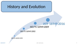 Iatf Evolution training IATF 16949 v 2016 requirements.pptx