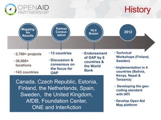 History

    Mapping            Partner
                                         HL4
      for              Consul-
                                        Busan              2012
    Results             tation




2,700+ projects    13 countries     Endorsement    Technical
                                       of OAP by 6     Workshops (Finland,
30,000+            Discussion &      countries &     Sweden)
 locations           consensus on      the World
                     the focus for                    Implementation in 4
                                       Bank
143 countries       OAP                               countries (Bolivia,
                                                       Kenya, Nepal &
                                                       Tanzania)
 Canada, Czech Republic, Estonia,
                                                      Developing the geo-
  Finland, the Netherlands, Spain,                    coding standard
   Sweden, the United Kingdom,                        with IATI

     AfDB, Foundation Center,                         Develop Open Aid
                                                       Map platform
        ONE and InterAction
 