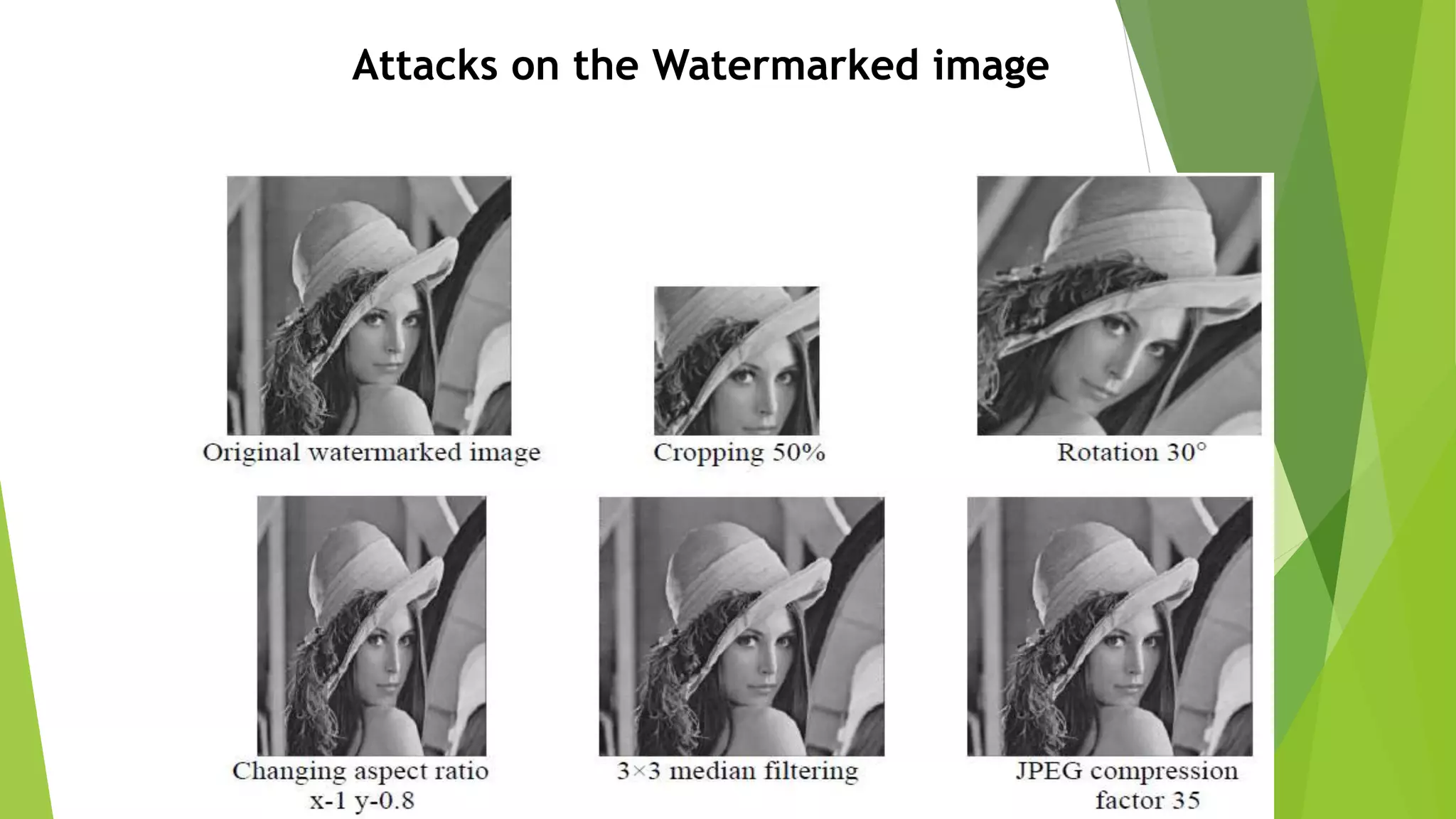 11
Attacks on the Watermarked image
 