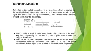 Image authentication techniques based on Image watermarking | PPTX
