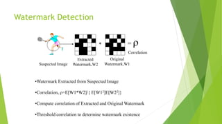 Image authentication techniques based on Image watermarking | PPTX