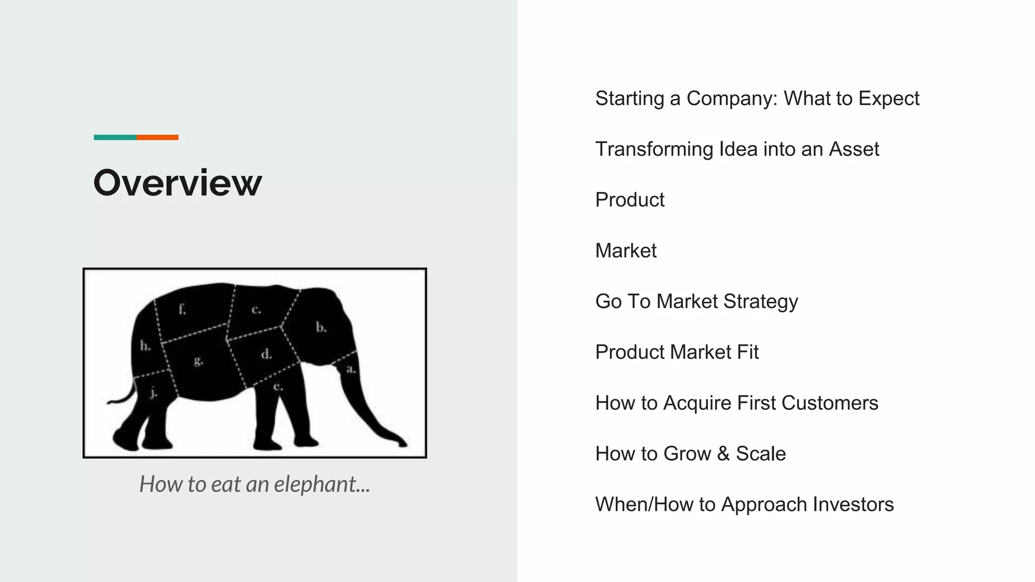 Startups 101 Ppt Startups 101 Ppt