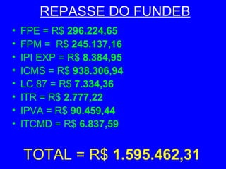 REPASSE DO FUNDEB
•   FPE = R$ 296.224,65
•   FPM = R$ 245.137,16
•   IPI EXP = R$ 8.384,95
•   ICMS = R$ 938.306,94
•   LC 87 = R$ 7.334,36
•   ITR = R$ 2.777,22
•   IPVA = R$ 90.459,44
•   ITCMD = R$ 6.837,59


    TOTAL = R$ 1.595.462,31
 