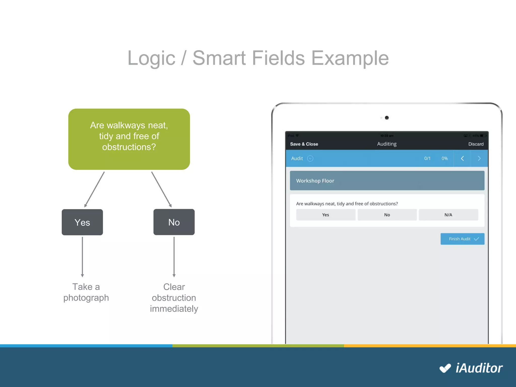 Logic / Smart Fields Example
Yes
Take a
photograph
Clear
obstruction
immediately
Are walkways neat,
tidy and free of
obstructions?
No
 