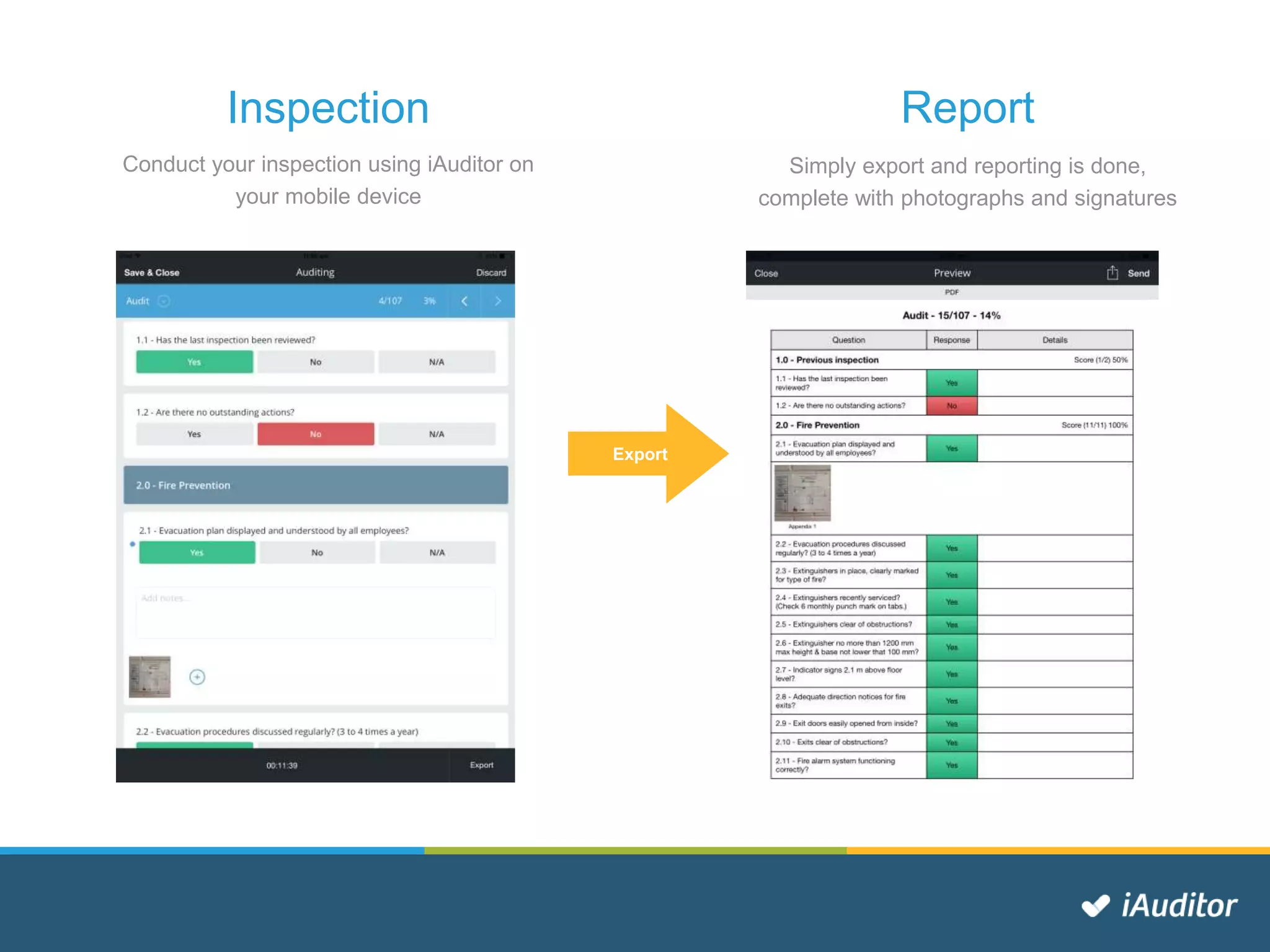 ReportInspection
Conduct your inspection using iAuditor on
your mobile device
Simply export and reporting is done,
complete with photographs and signatures
Export
 