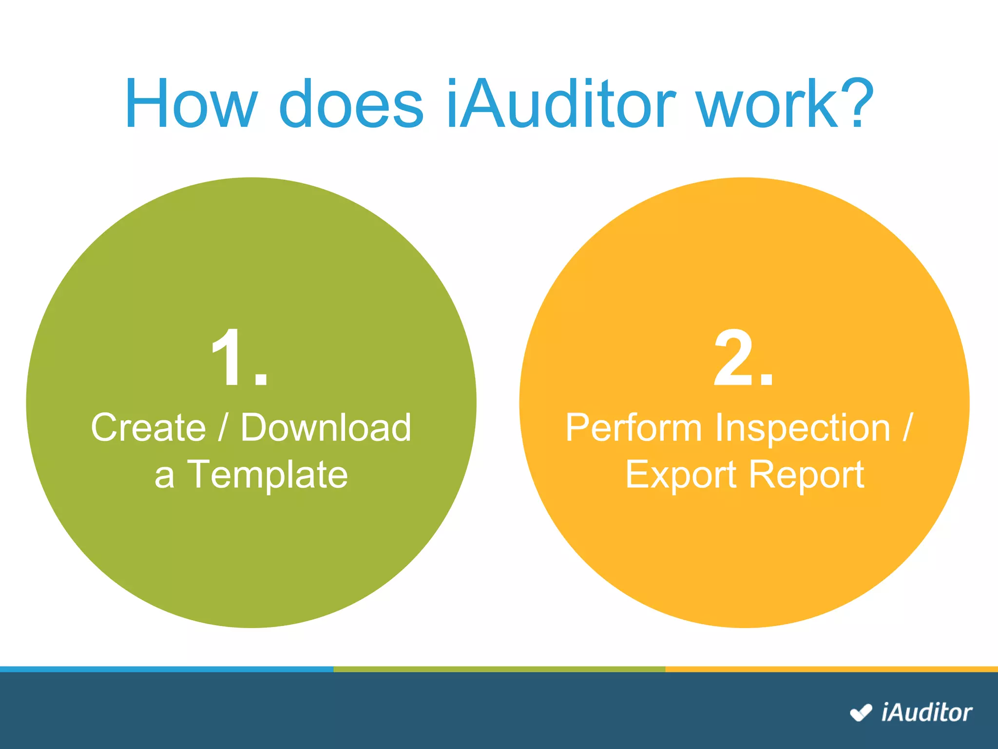 How does iAuditor work?
1.
Create / Download
a Template
2.
Perform Inspection /
Export Report
 