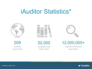 Iauditor Example iAuditor - Inspection Checklist App. How to get started. | PPTX