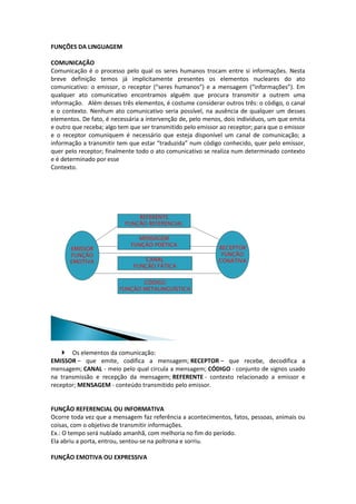 FUNÇÕES DA LINGUAGEM

COMUNICAÇÃO
Comunicação é o processo pelo qual os seres humanos trocam entre si informações. Nesta
breve definição temos já implicitamente presentes os elementos nucleares do ato
comunicativo: o emissor, o receptor (“seres humanos”) e a mensagem (“informações”). Em
qualquer ato comunicativo encontramos alguém que procura transmitir a outrem uma
informação. Além desses três elementos, é costume considerar outros três: o código, o canal
e o contexto. Nenhum ato comunicativo seria possível, na ausência de qualquer um desses
elementos. De fato, é necessária a intervenção de, pelo menos, dois indivíduos, um que emita
e outro que receba; algo tem que ser transmitido pelo emissor ao receptor; para que o emissor
e o receptor comuniquem é necessário que esteja disponível um canal de comunicação; a
informação a transmitir tem que estar “traduzida” num código conhecido, quer pelo emissor,
quer pelo receptor; finalmente todo o ato comunicativo se realiza num determinado contexto
e é determinado por esse
Contexto.




                               REFERENTE
                           FUNÇÃO REFERENCIAL

                               MENSAGEM
                             FUNÇÃO POÉTICA
       EMISSOR                                               RECEPTOR
       FUNÇÃO                                                 FUNÇÃO
       EMOTIVA                    CANAL                      CONATIVA
                              FUNÇÃO FÁTICA


                                CÓDIGO
                         FUNÇÃO METALINGUÍSTICA




     Os elementos da comunicação:
EMISSOR – que emite, codifica a mensagem; RECEPTOR – que recebe, decodifica a
mensagem; CANAL - meio pelo qual circula a mensagem; CÓDIGO - conjunto de signos usado
na transmissão e recepção da mensagem; REFERENTE - contexto relacionado a emissor e
receptor; MENSAGEM - conteúdo transmitido pelo emissor.


FUNÇÃO REFERENCIAL OU INFORMATIVA
Ocorre toda vez que a mensagem faz referência a acontecimentos, fatos, pessoas, animais ou
coisas, com o objetivo de transmitir informações.
Ex.: O tempo será nublado amanhã, com melhoria no fim do período.
Ela abriu a porta, entrou, sentou-se na poltrona e sorriu.

FUNÇÃO EMOTIVA OU EXPRESSIVA
 