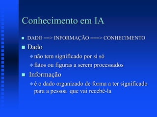 Conhecimento em IA
 DADO ==> INFORMAÇÃO ===> CONHECIMENTO
 Dado
não tem significado por si só
fatos ou figuras a serem processados
 Informação
é o dado organizado de forma a ter significado
para a pessoa que vai recebê-la
 