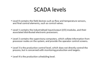 SCADA levels
 