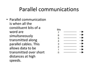 Parallel communications
• Parallel communication
is when all the
constituent bits of a
word are
simultaneously
transmitted along
parallel cables. This
allows data to be
transmitted over short
distances at high
speeds.
 