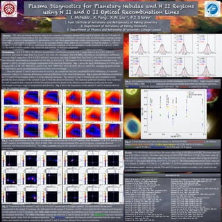 Plasma Diagnostics for Planetary Nebulae and H II Regions
                                                                                                                                                      using N II and O II Optical Recombination Lines
                                                                                                                                                                                                                                                                                                                                                                           I. McNabb1, X. Fang1, X.W. Liu1,2, P.J. Storey3
                                                                                                                                                                                                                                                                                                                                        1. Kavli Institute of Astronomy and Astrophysics at Peking University
                                                                                                                                                                                                                                                                                                                                                     2. Department of Astronomy at Peking University
                                                                                                                                                                                                                                                                                                                                          3. Department of Physics and Astronomy at University College London
                                                                                                                                                                                                                                                                                                                                                                                                                                                                                                                                                                                                                                                        500                                                                    500
     Abstract -- We carry out plasma diagnostic analysis for a number of planetary nebulae (PNe) and H II regions. We use N II and O II
                                                                                                                                                                                                                                                                                                                                                                                                                                                                                                                                                                                                                                                                                                                                                                                                         500                                                                500
                                                                                                                                                                                                                                                                                                                                                                                                                                                                                                                                                                                                                                                                Iobs = 0.0652                                                          Iobs = 0.1355                                                                  Iobs = 0.6664                                               Iobs = 0.2174
                                                                                                                                                                                                                                                                                                                                                                                                                                                                                                                                                                                                                                                                  obs= 0.0043                                                            obs= 0.0065                                                                    obs= 0.0089                                                 obs= 0.0140


     optical recombination lines (ORLs) with new effective recombination coefficients calculated under the intermediate coupling scheme,                                                                                                                                                                                                                                                                                                                                                                                                                                                                                                                400     Nsim = 10000
                                                                                                                                                                                                                                                                                                                                                                                                                                                                                                                                                                                                                                                                Imean = 0.0651
                                                                                                                                                                                                                                                                                                                                                                                                                                                                                                                                                                                                                                                                                                                               400     Nsim = 10000
                                                                                                                                                                                                                                                                                                                                                                                                                                                                                                                                                                                                                                                                                                                                       Imean = 0.1355
                                                                                                                                                                                                                                                                                                                                                                                                                                                                                                                                                                                                                                                                                                                                                                                                         400          Nsim = 10000
                                                                                                                                                                                                                                                                                                                                                                                                                                                                                                                                                                                                                                                                                                                                                                                                                      Imean = 0.6665
                                                                                                                                                                                                                                                                                                                                                                                                                                                                                                                                                                                                                                                                                                                                                                                                                                                                            400   Nsim = 10000
                                                                                                                                                                                                                                                                                                                                                                                                                                                                                                                                                                                                                                                                                                                                                                                                                                                                                  Imean = 0.2172
     for a range of electron temperatures (Te) and densities (Ne), and fitted against the most reliable measurements. Comparing Te derived                                                                                                                                                                                                                                                                                                                                                                                                                                                                                                              300
                                                                                                                                                                                                                                                                                                                                                                                                                                                                                                                                                                                                                                                                  mean = 0.0043

                                                                                                                                                                                                                                                                                                                                                                                                                                                                                                                                                                                                                                                                Ifit = 0.0652                                                  300
                                                                                                                                                                                                                                                                                                                                                                                                                                                                                                                                                                                                                                                                                                                                         mean = 0.0065

                                                                                                                                                                                                                                                                                                                                                                                                                                                                                                                                                                                                                                                                                                                                       Ifit = 0.1355                                                     300
                                                                                                                                                                                                                                                                                                                                                                                                                                                                                                                                                                                                                                                                                                                                                                                                                        mean = 0.0088

                                                                                                                                                                                                                                                                                                                                                                                                                                                                                                                                                                                                                                                                                                                                                                                                                      Ifit = 0.6664                                         300
                                                                                                                                                                                                                                                                                                                                                                                                                                                                                                                                                                                                                                                                                                                                                                                                                                                                                    mean = 0.0140

                                                                                                                                                                                                                                                                                                                                                                                                                                                                                                                                                                                                                                                                                                                                                                                                                                                                                  Ifit = 0.2173
                                                                                                                                                                                                                                                                                                                                                                                                                                                                                                                                                                                                                                                                   fit = 0.0043                                                           fit = 0.0066

     from ORLs, collisionally excited lines (CELs), the hydrogen Balmer Jump, and/or He I if available, we find the relation Te (ORLs) <                                                                                                                                                                                                                                                                                                                                                                                                                                                                                                                                                                                                                                                                                 fit = 0.0089                                                fit = 0.0140




                                                                                                                                                                                                                                                                                                                                                                                                                                                                                                                                                                                                                                                    #




                                                                                                                                                                                                                                                                                                                                                                                                                                                                                                                                                                                                                                                                                                                          #




                                                                                                                                                                                                                                                                                                                                                                                                                                                                                                                                                                                                                                                                                                                                                                                                   #




                                                                                                                                                                                                                                                                                                                                                                                                                                                                                                                                                                                                                                                                                                                                                                                                                                                                        #
     Te (He I) < Te (H I BJ) < Te (CELs), confirming the physical conditions in the two-abundance model postulated by Liu et al. (2000),                                                                                                                                                                                                                                                                                                                                                                                                                                                                                                                200                                                                    200                                                                       200                                                                200


     i.e. the nebula contains another cold, metal-rich and probably H-deficient component.                                                                                                                                                                                                                                                                                                                                                                                                                                                                                                                                                              100                                                                    100                                                                       100                                                                100



 Methodology -- For N II ORLs, the effective recombination coefficients covered a log Te range from 2.1 to 4.3 [K], with a 0.1                                                                                                                                                                                                                                                                                                                                                                                                                                                                                                                           0
                                                                                                                                                                                                                                                                                                                                                                                                                                                                                                                                                                                                                                                         0.04       0.05          0.06   0.07        0.08   0.09
                                                                                                                                                                                                                                                                                                                                                                                                                                                                                                                                                                                                                                                                                                                                0
                                                                                                                                                                                                                                                                                                                                                                                                                                                                                                                                                                                                                                                                                                                                0.11      0.12     0.13 0.14 0.15              0.16      0.17
                                                                                                                                                                                                                                                                                                                                                                                                                                                                                                                                                                                                                                                                                                                                                                                                          0
                                                                                                                                                                                                                                                                                                                                                                                                                                                                                                                                                                                                                                                                                                                                                                                                          0.62            0.64          0.66   0.68       0.70   0.72
                                                                                                                                                                                                                                                                                                                                                                                                                                                                                                                                                                                                                                                                                                                                                                                                                                                                             0
                                                                                                                                                                                                                                                                                                                                                                                                                                                                                                                                                                                                                                                                                                                                                                                                                                                                             0.14 0.16 0.18 0.20 0.22 0.24 0.26 0.28

 increment, and a log Ne range from 2 to 6 [cm-3], also with a 0.1 increment. For O II ORLs, the effective recombination coefficients
                                                                                                                                                                                                                                                                                                                                                                                                                                                                                                                                                                                                                                                                                  I (V3 5666)                                                         I (V3 5679)                                                                       I (V1 4649)                                         I (V1 4661)



 covered a log Te range from 2.6 to 4.2 [K], with a 0.2 increment, and a log Ne range from 2 to 5 [cm-3], also with a 0.2 increment, and                                                                                                                                                                                                                                                                                                                                                                                                                                                                                                                500
                                                                                                                                                                                                                                                                                                                                                                                                                                                                                                                                                                                                                                                                Iobs = 0.0819
                                                                                                                                                                                                                                                                                                                                                                                                                                                                                                                                                                                                                                                                  obs= 0.0051
                                                                                                                                                                                                                                                                                                                                                                                                                                                                                                                                                                                                                                                                                                                               500
                                                                                                                                                                                                                                                                                                                                                                                                                                                                                                                                                                                                                                                                                                                                       Iobs = 0.0371
                                                                                                                                                                                                                                                                                                                                                                                                                                                                                                                                                                                                                                                                                                                                         obs= 0.0071
                                                                                                                                                                                                                                                                                                                                                                                                                                                                                                                                                                                                                                                                                                                                                                                                         500
                                                                                                                                                                                                                                                                                                                                                                                                                                                                                                                                                                                                                                                                                                                                                                                                                      Iobs = 0.2654
                                                                                                                                                                                                                                                                                                                                                                                                                                                                                                                                                                                                                                                                                                                                                                                                                        obs= 0.0048
                                                                                                                                                                                                                                                                                                                                                                                                                                                                                                                                                                                                                                                                                                                                                                                                                                                                            500
                                                                                                                                                                                                                                                                                                                                                                                                                                                                                                                                                                                                                                                                                                                                                                                                                                                                                  Iobs = 0.0921
                                                                                                                                                                                                                                                                                                                                                                                                                                                                                                                                                                                                                                                                                                                                                                                                                                                                                    obs= 0.0066


 later bilinearly interpolated to a resolution of 0.05 [K] by 0.05 [cm-3]. The location of the minimum χ2 value corresponded to the                                                                                                                                                                                                                                                                                                                                                                                                                                                                                                                     400     Nsim = 10000
                                                                                                                                                                                                                                                                                                                                                                                                                                                                                                                                                                                                                                                                Imean = 0.0819
                                                                                                                                                                                                                                                                                                                                                                                                                                                                                                                                                                                                                                                                                                                               400     Nsim = 10000
                                                                                                                                                                                                                                                                                                                                                                                                                                                                                                                                                                                                                                                                                                                                       Imean = 0.0370
                                                                                                                                                                                                                                                                                                                                                                                                                                                                                                                                                                                                                                                                                                                                                                                                         400          Nsim = 10000
                                                                                                                                                                                                                                                                                                                                                                                                                                                                                                                                                                                                                                                                                                                                                                                                                      Imean = 0.2655
                                                                                                                                                                                                                                                                                                                                                                                                                                                                                                                                                                                                                                                                                                                                                                                                                                                                            400   Nsim = 10000
                                                                                                                                                                                                                                                                                                                                                                                                                                                                                                                                                                                                                                                                                                                                                                                                                                                                                  Imean = 0.0922
                                                                                                                                                                                                                                                                                                                                                                                                                                                                                                                                                                                                                                                                  mean = 0.0051                                                          mean = 0.0070

 optimal Te and Ne for each wavelength combination of the observed intensities. Fig. 1 shows the log χ2-distributions for 8 PNe and 1 H                                                                                                                                                                                                                                                                                                                                                                                                                                                                                                                 300     Ifit = 0.0819
                                                                                                                                                                                                                                                                                                                                                                                                                                                                                                                                                                                                                                                                   fit = 0.0051
                                                                                                                                                                                                                                                                                                                                                                                                                                                                                                                                                                                                                                                                                                                               300     Ifit = 0.0371
                                                                                                                                                                                                                                                                                                                                                                                                                                                                                                                                                                                                                                                                                                                                          fit = 0.0070
                                                                                                                                                                                                                                                                                                                                                                                                                                                                                                                                                                                                                                                                                                                                                                                                         300
                                                                                                                                                                                                                                                                                                                                                                                                                                                                                                                                                                                                                                                                                                                                                                                                                        mean = 0.0048

                                                                                                                                                                                                                                                                                                                                                                                                                                                                                                                                                                                                                                                                                                                                                                                                                      Ifit = 0.2654                                         300
                                                                                                                                                                                                                                                                                                                                                                                                                                                                                                                                                                                                                                                                                                                                                                                                                                                                                    mean = 0.0066

                                                                                                                                                                                                                                                                                                                                                                                                                                                                                                                                                                                                                                                                                                                                                                                                                                                                                  Ifit = 0.0922
                                                                                                                                                                                                                                                                                                                                                                                                                                                                                                                                                                                                                                                                                                                                                                                                                         fit = 0.0049                                                fit = 0.0066

 II region (Hf 2-2, M 1-42, NGC 6153, and M 2-36, NGC 7009, NGC 6543, IC 4191, M 3-32, and M 42), matching the archived data




                                                                                                                                                                                                                                                                                                                                                                                                                                                                                                                                                                                                                                                    #




                                                                                                                                                                                                                                                                                                                                                                                                                                                                                                                                                                                                                                                                                                                          #




                                                                                                                                                                                                                                                                                                                                                                                                                                                                                                                                                                                                                                                                                                                                                                                                   #




                                                                                                                                                                                                                                                                                                                                                                                                                                                                                                                                                                                                                                                                                                                                                                                                                                                                        #
                                                                                                                                                                                                                                                                                                                                                                                                                                                                                                                                                                                                                                                        200                                                                    200                                                                       200                                                                200
 for each nebula against the theoretical predictions from each wavelength.
       Once the optimal Te and Ne were located for each PN, the comparison was also calculated for each combination of simulated                                                                                                                                                                                                                                                                                                                                                                                                                                                                                                                        100                                                                    100                                                                       100                                                                100


 intensities within a 1-σ Gaussian distribution confined to the errors of the observed intensities. Fig. 2 shows the Gaussian-distributions                                                                                                                                                                                                                                                                                                                                                                                                                                                                                                              0
                                                                                                                                                                                                                                                                                                                                                                                                                                                                                                                                                                                                                                                         0.06       0.07       0.08   0.09           0.10   0.11
                                                                                                                                                                                                                                                                                                                                                                                                                                                                                                                                                                                                                                                                                                                                0
                                                                                                                                                                                                                                                                                                                                                                                                                                                                                                                                                                                                                                                                                                                                0.01      0.02     0.03 0.04 0.05              0.06      0.07
                                                                                                                                                                                                                                                                                                                                                                                                                                                                                                                                                                                                                                                                                                                                                                                                          0                                                                  0
                                                                                                                                                                                                                                                                                                                                                                                                                                                                                                                                                                                                                                                                                                                                                                                                          0.24            0.25       0.26   0.27          0.28   0.29        0.06 0.07 0.08 0.09 0.10 0.11 0.12 0.13
 for N II and O II wavelengths within 1-σ of the observed intensities. The optimal Te and Ne locations for each simulation would                                                                                                                                                                                                                                                                                                                                                                                                                                                                                                                                              I (V39b 4041)                                                          I (V39a 4035)                                                                  I (V48a 4089)                                          I (V48c 4087)


 provide the error estimates of the optimal Te and Ne from the observed intensities. The randomly generated intensities were combined
                                                                                                                                                                                                                                                                                                                                                                                                                                                                                                                                                                                                                                               Fig. 2: (left 4 panels) Normal distributions for 10,000 simulations for 4 N II ORLs. (right 4 panels) Same
 for each simulation and compared with the theoretical predictions based on the effective recombination coefficients for each
                                                                                                                                                                                                                                                                                                                                                                                                                                                                                                                                                                                                                                               for 4 O II ORLs. The black curve represents the Gaussian profile from observed intensities and errors.
 wavelength covering a range of temperatures and densities. Fig. 3 shows the frequencies of the optimal Te and Ne locations derived
                                                                                                                                                                                                                                                                                                                                                                                                                                                                                                                                                                                                                                               The blue curve is from the mean intensities and errors. The red curve is created from fitting.
 from the simulated intensities.
 a)               Hf 2-2 (2as) (XWL06) adf (O2+) = 84:                                                  b)               M 1-42 (XWL01) adf (O2+) = 22:                                                       c)               NGC 6153 (XWL00) adf (O2+) = 9.2:                                                              a)                   Hf 2-2 (2as) (XWL06) adf (O2+) = 84:                                            b)             M 1-42 (XWL01) adf (O2+) = 22:                                                         c)              NGC 6153 (XWL00) adf (O2+) = 9.2:
                  Iobs( 5666) + Iobs( 5679) + Iobs( 4041) + Iobs( 4035)                                                  Iobs( 5666) + Iobs( 5679) + Iobs( 4041) + Iobs( 4035)                                                 Iobs( 5666) + Iobs( 5679) + Iobs( 4041) + Iobs( 4035)                                                               Iobs( 4649) + Iobs( 4661) + Iobs( 4089) + Iobs( 4087)
                                                                                                                                                                                                                                                                                                                                                                                                                                                                                                                                                                                                                                                                                                     5.0
                                                                                                                                                                                                                                                                                                                                                                                                                           2
                                                                                        log    2
                                                                                                                                                                                               log    2
                                                                                                                                                                                                                                                                                                          log    2
                                                                                                                                                                                                                                                                                                                                                                                                                    log                           Iobs( 4649) + Iobs( 4661) + Iobs( 4089) + Iobs( 4087)                   log    2
                                                                                                                                                                                                                                                                                                                                                                                                                                                                                                                                                         Iobs( 4649) + Iobs( 4661) + Iobs( 4089) + Iobs( 4087)                  log    2

                                                                                               1.939                                                                                                 1.011                                                                                                      1.102                                                                                                     1.068                                                                                                 1.393                                                                                                 1.314

          4.0
                                                                                               1.654
                                                                                                                 4.0
                                                                                                                                                                                                     0.738
                                                                                                                                                                                                                         4.0
                                                                                                                                                                                                                                                                                                                0.804
                                                                                                                                                                                                                                                                                                                                       4.0
                                                                                                                                                                                                                                                                                                                                                                                                                          0.731
                                                                                                                                                                                                                                                                                                                                                                                                                                            4.0
                                                                                                                                                                                                                                                                                                                                                                                                                                                                                                                                1.045
                                                                                                                                                                                                                                                                                                                                                                                                                                                                                                                                                  4.0
                                                                                                                                                                                                                                                                                                                                                                                                                                                                                                                                                                                                                                      0.913                                                                                                                                                                                                               [O III]
                                                                                               1.369                                                                                                 0.466                                                                                                      0.507                                                                                                     0.395                                                                                                 0.697                                                                                                 0.512                                                                                                                                                                                                               H I BJ
                                                                                                                                                                                                                                                                                                                                                                                                                                                                                                                                                                                                                                                                                                                                                                                                                                                          He I ( 7281/ 6678)




                                                                                                                                                                                                                                                                                                                                                                                                                                                                                                                                                                                                                                                                                                                                                                              NGC 6543
                                                                                               1.084                                                                                                 0.193                                                                                                      0.210                                                                                                     0.059                                                                                                 0.348                                                                                                 0.111
          3.5                                                                                                    3.5                                                                                                     3.5
                                                                                                                                                                                                                                                                                                                                                                                                                                                                                                                                                                                                                                                                                                                                                                                                                                                          O II




                                                                                                                                                                                                                                                                                                                                                                                                                                                                                                                                                                                                                                                                                                                                                    IC 4191 fixed
                                                                                               0.798                                                                                                 -0.080                                                                                                     -0.088                                                                                                    -0.277                                                                                                -0.000                                                                                                -0.290
                                                                                                                                                                                                                                                                                                                                       3.5                                                                                                  3.5                                                                                                   3.5
                                                                                                                                                                                                                                                                                                                                                                                                                                                                                                                                                                                                                                                                                                     4.5                                                                                                                                                  N II
 log Te




                                                                                                        log Te




                                                                                                                                                                                                              log Te




                                                                                                                                                                                                                                                                                                                              log Te




                                                                                                                                                                                                                                                                                                                                                                                                                                   log Te




                                                                                                                                                                                                                                                                                                                                                                                                                                                                                                                                         log Te
                                                                                               0.513                                                                                                 -0.353                                                                                                     -0.385                                                                                                    -0.613                                                                                                -0.349                                                                                                -0.692




                                                                                                                                                                                                                                                                                                                                                                                                                                                                                                                                                                                                                                                                                                                                                                          NGC 7009




                                                                                                                                                                                                                                                                                                                                                                                                                                                                                                                                                                                                                                                                                                                                                                                                           NGC 6153
                                                                                                                                                                                                                                                                                                                                                                                                                                                                                                                                                                                                                                                                                                                        M 42




                                                                                                                                                                                                                                                                                                                                                                                                                                                                                                                                                                                                                                                                                                                                                                                                                                                                                         Hf 2-2 2as
          3.0                                                                                  0.228             3.0                                                                                 -0.625              3.0                                                                                    -0.683                                                                                                    -0.950                                                                                                -0.697                                                                                                -1.093




                                                                                                                                                                                                                                                                                                                                                                                                                                                                                                                                                                                                                                                                                                                   M 3-32




                                                                                                                                                                                                                                                                                                                                                                                                                                                                                                                                                                                                                                                                                                                                                                                                M 2-36




                                                                                                                                                                                                                                                                                                                                                                                                                                                                                                                                                                                                                                                                                                                                                                                                                                                 M 1-42
                                                                                              -0.057                                                                                                 -0.898                                                                                                     -0.980                                                                                                    -1.286                                                                                                -1.046                                                                                                -1.494
                                                                                                                                                                                                                                                                                                                                       3.0                                                                                                  3.0                                                                                                   3.0
          2.5                                                                                 -0.342             2.5                                                                                 -1.171              2.5                                                                                    -1.277                                                                                                    -1.622                                                                                                -1.394                                                                                                -1.895

                                                                                              -0.627                                                                                                 -1.444                                                                                                     -1.575                                                                                                    -1.958                                                                                                -1.742                                                                                                -2.296


                2                      3             4
                                                   log Ne
                                                                      5             6
                                                                                              -0.912
                                                                                                                       2                     3              4
                                                                                                                                                          log Ne
                                                                                                                                                                            5             6
                                                                                                                                                                                                     -1.716
                                                                                                                                                                                                                           2                            3             4
                                                                                                                                                                                                                                                                    log Ne
                                                                                                                                                                                                                                                                                     5                6
                                                                                                                                                                                                                                                                                                                -1.872
                                                                                                                                                                                                                                                                                                                                              2.0             2.5         3.0      3.5
                                                                                                                                                                                                                                                                                                                                                                                 log Ne
                                                                                                                                                                                                                                                                                                                                                                                            4.0         4.5     5.0
                                                                                                                                                                                                                                                                                                                                                                                                                          -2.294
                                                                                                                                                                                                                                                                                                                                                                                                                                              2.0                 2.5         3.0           3.5
                                                                                                                                                                                                                                                                                                                                                                                                                                                                                          log Ne
                                                                                                                                                                                                                                                                                                                                                                                                                                                                                                    4.0     4.5       5.0
                                                                                                                                                                                                                                                                                                                                                                                                                                                                                                                                -2.091
                                                                                                                                                                                                                                                                                                                                                                                                                                                                                                                                                    2.0                  2.5         3.0           3.5
                                                                                                                                                                                                                                                                                                                                                                                                                                                                                                                                                                                                 log Ne
                                                                                                                                                                                                                                                                                                                                                                                                                                                                                                                                                                                                            4.0    4.5        5.0
                                                                                                                                                                                                                                                                                                                                                                                                                                                                                                                                   