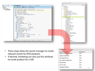 • These steps allow the search manager to create
relevant results for RFID products
• If desired, marketing can also use this attribute
to curate product for a URL
17
 