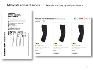 Metadata across channels Example: the hangtag and pant inseam
19
 