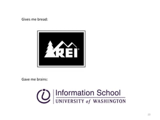 Gives me bread:
Gave me brains:
23
 