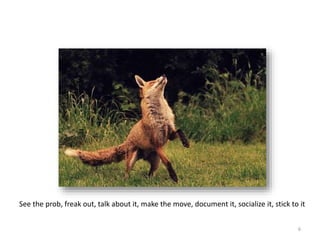 See the prob, freak out, talk about it, make the move, document it, socialize it, stick to it
6
 