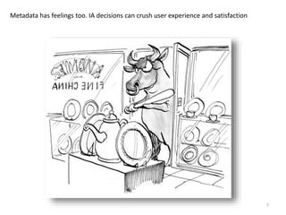 Metadata has feelings too. IA decisions can crush user experience and satisfaction
7
 