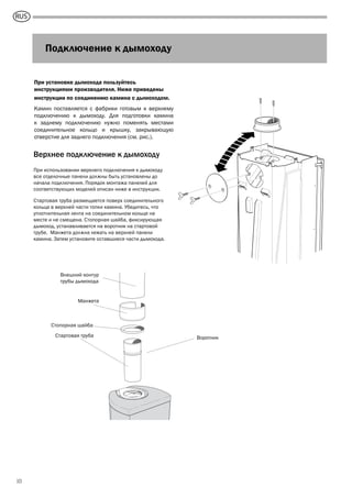 GB
10
При установке дымохода пользуйтесь
инструкциями производителя. Ниже приведены
инструкции по соединению камина с дымоходом.
Камин поставляется с фабрики готовым к верхнему
подключению к дымоходу. Для подготовки камина
к заднему подключению нужно поменять местами
соединительное кольцо и крышку, закрывающую
отверстие для заднего подключения (см. рис.).
Верхнее подключение к дымоходу
При использовании верхнего подключения к дымоходу
все отделочные панели должны быть установлены до
начала подключения. Порядок монтажа панелей для
соответствующих моделей описан ниже в инструкции.
Стартовая труба размещается поверх соединительного
кольца в верхней части топки камина. Убедитесь, что
уплотнительная лента на соединительном кольце на
месте и не смещена. Стопорная шайба, фиксирующая
дымоход, устанавливается на воротник на стартовой
трубе. Манжета должна лежать на верхней панели
камина. Затем установите оставшиеся части дымохода.
Подключение к дымоходу
Внешний контур
трубы дымохода
Манжета
Стопорная шайба
Стартовая труба
RUS
Воротник
 