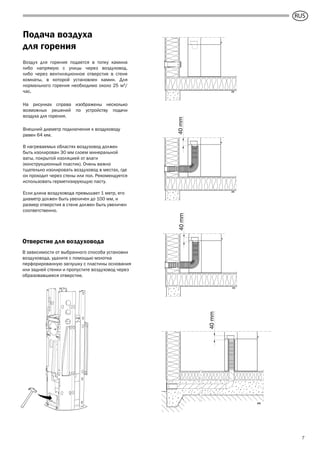 GB
7
Подача воздуха
для горения
Воздух для горения подается в топку камина
либо напрямую с улицы через воздуховод,
либо через вентиляционное отверстие в стене
комнаты, в которой установлен камин. Для
нормального горения необходимо около 25 м3
/
час.
На рисунках справа изображены несколько
возможных решений по устройству подачи
воздуха для горения.
Внешний диаметр подключения к воздуховоду
равен 64 мм.
В нагреваемых областях воздуховод должен
быть изолирован 30 мм слоем минеральной
ваты, покрытой изоляцией от влаги
(конструкционный пластик). Очень важно
тщательно изолировать воздуховод в местах, где
он проходит через стены или пол. Рекомендуется
использовать герметизирующую пасту.
Если длина воздуховода превышает 1 метр, его
диаметр должен быть увеличен до 100 мм, и
размер отверстия в стене должен быть увеличен
соответственно.
HK
HK
40mm
HK
40mm
HK
40mm
Отверстие для воздуховода
В зависимости от выбранного способа установки
воздуховода, удалите с помощью молотка
перфорированную заглушку с пластины основания
или задней стенки и пропустите воздуховод через
образовавшееся отверстие.
RUS
 