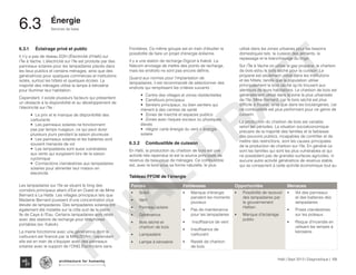 6.3.1	 Éclairage privé et public
Il n’y a pas de réseau EDH (Électricité d’Haïti) sur
l’Île à Vache. L’électricité sur l’île est produite par des
panneaux solaires pour les lampadaires placés dans
les lieux publics et certains ménages, ainsi que des
génératrices pour quelques commerces et institutions
isolés, surtout les hôtels et quelques écoles. La
majorité des ménages utilise la lampe à kérosène
pour illuminer leur habitation.
Cependant, il existe plusieurs facteurs qui présentent
un obstacle à la disponibilité et au développement de
l’électricité sur l’île :
•	 Le prix et le manque de disponibilité des
carburants
•	 Les panneaux solaires ne fonctionnent
pas par temps nuageux, ce qui peut durer
plusieurs jours pendant la saison pluvieuse
•	 Les panneaux solaires et les batteries sont
souvent menacés de vol
•	 Les lampadaires sont aussi vulnérables
aux vents qui surgissent lors de la saison
cyclonique
•	 Connections clandestines aux lampadaires
solaires pour alimenter leur maison en
électricité.
Les lampadaires sur l’île se situent le long des
corridors principaux allant d’Est en Ouest et de Mme
Bernard à La Hatte. Les villages principaux tels que
Madame Bernard jouissent d’une concentration plus
élevée de lampadaires. Des lampadaires solaires ont
également été installés sur la côte sud de la petite
île de Caye à l’Eau. Certains lampadaires sont reliés
avec des stations de recharge pour téléphones
portables (ex: Kakok).
La mairie fonctionne avec une génératrice dont le
carburant est financé par la MINUSTAH ; cependant
elle est en train de s’équiper avec des panneaux
solaires avec le support de l’ONG Électriciens sans
Tableau FFOM de l’énergie
Forces Faiblesses Opportunités Menaces
•	 Soleil
•	 Vent
•	 Panneau solaire
•	 Génératrice
•	 Bois séché et
charbon de bois
•	 Lampadaire
•	 Lampe à kérosène
•	 Manque d’énergie
pendent les moments
pluvieux
•	 Pas de maintenance
pour les lampadaires
•	 Insuffisance de vent
•	 Insuffisance de
carburant
•	 Rareté de charbon
de bois
•	 Possibilité de recevoir
des lampadaires par
le gouvernement
Haïtien.
•	 Manque d’éclairage
public
•	 Vol des panneaux
et des batteries des
lampadaires
•	 Prises clandestines
sur les poteaux.
•	 Risque d’incendie en
utilisant les lampes à
kérosène
Frontières. Ce même groupe est en train d’étudier la
possibilité de faire un projet d’énergie éolienne.
Il y a une station de recharge Digicel à Kakok. La
Natcom envisage de mettre des points de recharge,
mais les endroits ne sont pas encore définis.
Quand aux normes pour l’implantation de
lampadaires, il est recommandé de sélectionner des
endroits qui remplissent les critères suivants :
•	 Centre des villages et zones résidentielles
•	 Carrefours principaux
•	 Sentiers principaux, ou bien sentiers qui
mènent à des centres de santé
•	 Zones de marché et espaces publics
•	 Zones avec risques sociaux ou physiques
élevés
•	 ntégrer carte énergie du vent + énergie
solaire
6.3.2	 Combustible de cuisson
En Haïti, la production du charbon de bois est une
activité très rependue et est la source principale de
revenus de beaucoup de ménages. Ce combustible
est, avec le bois sous sa forme naturelle, le plus
utilisé dans les zones urbaines pour les besoins
domestiques tels: la cuisson des aliments, le
repassage et le blanchissage du linge.
Sur l’Île à Vache on utilise le gaz propane, le charbon
de bois et/ou le bois séché pour la cuisson. Le
propane est seulement utilisé dans les institutions
et les hôtels, tandis que la population utilise
principalement le bois séché qu’ils trouvent aux
alentours de leurs habitations. Le charbon de bois est
généralement utilisé dans la zone la plus urbanisée
de l’île, Mme Bernard, car le bois séché est plus
difficile à trouver, ainsi que dans les boulangeries, car
ce combustible est plus performant pour ce genre de
cuisson.
La production du charbon de bois est variable
selon les périodes. La situation socioéconomique
précaire de la majorité des familles et la faiblesse
des pouvoirs publics, incapables de contrôler et de
mettre des restrictions, sont les causes principales
de la production de charbon sur l’île. En général ce
sont les familles qui sont les plus vulnérables et qui
ne possèdent pas de grandes surfaces agricoles, ni
aucune autre activité génératrice de revenus stable,
qui se consacrent à cette activité économique tout au
Haïti | Sept 2013 | Diagnostique | 109
﻿
Typography
architecture for humanity
architecture for humanity
architecture for humanity
6.3	 Énergie
Services de base
FINAL
DRAFT
 