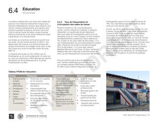 Tableau FFOM de l’éducation
Forces Faiblesses Opportunités Menaces
•	 Établissements
scolaire
•	 Matériels
didactiques
•	 Enseignants
•	 Familles
•	 Églises
•	 Cadre
professionnels
et
universitaires
•	 Personnels non qualifiés
et non recycles
•	 Abaissement du niveau
des élèves
•	 Irresponsabilité des
élèves et des parents
•	 Accessibilité difficile lors
des intempéries
•	 Exclusion des élèves
en cas de grossesse
précoce
•	 Manque de matériels
scolaires
•	 Organisation des
séminaires de formation
les organismes (CRS –
MENFP et la Digicel)
•	 Aménagement et
restauration par
des organismes
internationaux et par
l’Etat
•	 Possibilité de finir la
construction du lycée
Silvio Claude par l’Etat
Haïtien
•	 École St. Esprit
inutilisable lors des
inondations
•	 Fuites des cadres
professionnels
•	 Mauvaise gestion des
écoles
•	 Irresponsabilité des
parents et de l’État
•	 Grossesse précoce
•	 Abandon des sources
de financements
Les élèves habitant dans ces zones sont obligés de
parcourir des distances relativement longues pour
rejoindre l’établissement scolaire dans lequel ils sont
inscrits. Certains établissements sont repartis dans
plusieurs grandes localités du territoire communal.
C’est le cas de l’école de Grâce, située à Grande
Pleine et à Pointe-Est et de l’école luthérienne située
à Bois Bouton et à Grande Plaine.
Les écoles sur le territoire communal couvrent tous
les cycles, hormis l’année de philo, ou BAC 2. Les
élèves ayant les moyens et la volonté de faire des
études universitaires sont obligés d’aller dans la ville
des Cayes pour suivre la dernière année de lycée
(BAC 2).
La majorité des écoles sur l’île n’offrent que du
Kindergarten au 2e cycle fondamental. Un lycée est
en cours de construction à Mme Bernard qui recevra
des élèves de l’École Nationale de la 7e année
fondamentale à la rétho.
6.4.2	 Taux de fréquentation et
d’occupation des salles de classe
Plusieurs écoles sur l’île couvrent plusieurs
cycles, comme indiqué sur le tableau ci-dessous.
Cependant, la majorité des écoles dispensent
des cours allant du Kindergarden jusqu’à la fin du
deuxième cycle (cf. carte ci-après), ce sont d’ailleurs
les établissements scolaires les mieux repartis sur
l’île. A partir du 3e cycle l’offre est très limitée, il ni a
que 4 établissements qui sont essentiellement situées
dans l’Ouest de l’île et dans la localité principale.
Pour la secondaire, il n’y a que deux options:
Madame Bernard et Les Cayes. De plus, l’école de
Madame Bernard n’offre pas la dernière année de
philo, qui est nécessaire pour poursuivre des études.
Ceci se confirme par le taux de fréquentation
pour l’année académique qui vient de s’écouler,
qui comptait presque 3000 élèves sur toute l’île.
En effet, la part d’élèves fréquentant le niveau du
Kindergarden jusqu’à la fin du 2ème cycle est de
79%. Suivi des élèves ayant été inscrits au 3ème
cycle qui n’est que de 17%.
Et enfin, les 3% le cycle secondaire et que 1%, soit
5 élèves l’année de rétho. Cette faible part d’élèves
inscrits en BAC 1 est du selon les responsables,
au manque de moyen de la part du lycée pour
payer les enseignants. En effet, au cours de l’année
académique 2011-2012, beaucoup de professeurs
n’ont pas reçu de salaire régulier et ils n’ont pas voulu
répéter cette expérience l’année suivante. De ce
fait, le conseil académique a conseillé aux parents
d’envoyer leurs enfants dans la ville des Cayes.
Seuls 5 élèves ont pu bénéficier de l’enseignement
dispensé sur l’île grâce à la volonté de quelques
professeurs.
École Étoile du Matin - Kakok
Haïti | Sept 2013 | Diagnostique | 115
﻿
Typography
architecture for humanity
architecture for humanity
architecture for humanity
Éducation
Services de base6.4	
FINAL
DRAFT
 