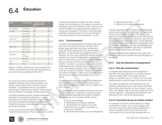 Tableau : Nombre d’élèves par cycle et par année
scolaire inscrits dans les écoles de l’Ile-à-Vache au
cours de l’année académique 2012-2013
Cycle Année scolaire Total élèves année
académique 2012-
2013
%
Kindergarden Kindergarden 669 23%
1er cycle 1ère année 354 12%
2ème année 309 11%
3ème année 277 9%
2ème cycle 4ème année 267 9%
5ème année 254 8%
6ème année 206 7%
3ème cycle 7ème année 264 9%
8ème année 127 4%
9ème année 117 4%
secondaire 3ème
secondaire
53 2%
Seconde 27 1%
BAC 1 Rhétorique 5 1%
BAC «2 Philo 0 0%
Au cours de l’année la majorité des écoles se
plaignent d’abandon de la part des élèves. Les
raisons mentionnées suite à l’enquête sont les
suivantes : la grossesse précoce, le problème
économique, la délinquance juvénile, l’exode vers la
ville des Cayes et la capitale, l’absence de cantine.
Les écoles privées accusent une part importante
d’abandon de la part des professeurs: la cause
principale est le salaire relativement bas et irrégulier,
ainsi que le manque d’avantages par rapport à la
retraite dont jouissent les professeurs travaillant dans
les écoles publiques.
Le taux d’occupation des salles de classe pour
l’ensemble des écoles de l’île est raisonnable, comme
indiqué dans le tableau ci-après. En effet, chaque
classe a 20 à 30 élèves et on compte en moyenne un
professeur pour 25 à 30 élèves. Il est à noter, que ces
chiffres résultent d’un calcul global par rapport aux
écoles pour lesquelles l’information a été disponible.
Certaines classes peuvent avoir plus de 30 élèves
mais cette situation n’est pas fréquente sur l’île.
6.4.3	Fonctionnement
La majorité des établissements scolaires dispensent
des cours une seule fois par jour, le matin. Deux
écoles dispensent des cours deux fois par jour, il
s’agit de l’école nationale de l’Ile-à-Vache à Mme
Bernard, ou deux écoles se partagent le même
bâtiment. Au cours de la matinée les élèves peuvent
assister aux cours du Kindergarden jusqu’au 2ème
cycle et l’après-midi, le lycée Sylvio Claude dispense
les cours à partir du 3ème cycle allant jusqu’au
de BAC 1. En effet, un projet de construction pour
l’établissement de ce dernier est en cours depuis
un an, mais depuis plusieurs mois, le chantier est à
l’arrêt par manque de moyens. D’après les membres
du comité consultatif, il s’agit d’une mauvaise gestion
des fonds de la part du responsable de la mise en
œuvre.
Le même cas de figure se trouve à l’école Nationale
de Trou Milieu, ou le matin on dispense les cours
allant du Kindergarden au 2ème cycle et l’après-midi
ceux du lycée.
Les autres écoles sont opérationnelles pour les cours
uniquement le matin. Cependant, une bonne partie
d’entre elles sont polyvalentes et offrent en dehors
des heures de cours d’autres activités comme :
•	 Cours de rattrapage,
•	 Manifestations artistiques diverses,
•	 Sensibilisation de masse sur la santé
notamment sur le choléra, la typhoïde, la
malaria et le VIH/SIDA
•	 Séminaire de formation pour les enseignants
•	 Spectacles de Noël
•	 Réunion de comités, associations
D’autres organisent des formations professionnelles
comme des cours sur les techniques de maçonnerie
(Ecole La Foi localisée à Castra, Trou Milieu), des
cours d’informatique bureautique (Ecole Nationale de
Mme Bernard) ou encore des cours de cuisine (Ecole
le Bon Samaritain à Mme Bernard). L’école Nationale
de Saint François, à Mme Bernard, est équipée d’une
grande salle polyvalente, qui des fois héberge aussi
des bénévoles venus prêter main forte à l’orphelinat
de Sœur Flora situé en face de l’école.
Les écoles s’organisent également entre elles pour
mettre en place des championnats des festi-génie ou
de football.
6.4.4	 Etat des bâtiments et équipements
6.4.4.1	 Etat des constructions
La majorité des bâtiments sont en relativement
bon état, dans des bâtiments qui ont été construits
dans les années 2000. A l’exception de deux
écoles, ils s’étalent tous sur 1 niveau. Les murs sont
généralement en blocs de béton et la toiture en tôle.
Les salles de classe de la plus grande partie des
écoles se répartissent sur un seul niveau, seulement
deux d’entre elles s’étalent sur deux niveaux. Il est à
noter, que l’étage d’une de ses deux écoles est utilisé
comme logement. L’état général des bâtiments est
relativement bon, cela dit certaines écoles.
6.4.4.2	 Cours/aire de jeux et cantine scolaire
A l’exception de l’école communautaire du village
de Kay Nobe à Kakok, qui n’a pas d’espace pour
une cours, toutes les autres écoles possèdent au
moins un espace de jeux sous forme de cours.
Trois écoles ont une aire de jeux équipée avec au
Haïti | Sept 2013 | Diagnostique | 117
﻿
Typography
architecture for humanity
architecture for humanity
architecture for humanity
Éducation
6.4	
FINAL
DRAFT
 