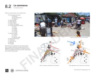 Haïti | Sept 2013 | Diagnostique | 143
Les secteurs porteurs
Typography
architecture for humanity
architecture for humanity
architecture for humanity
Le commerce
Parmi ce qui est vendu sur le marché sont :
•	 Produit agricole (local)
8.3	banane
8.4	pomme de terre
8.5	Magnok
•	 Habits (pepe)
•	 Kleren (alcool)
•	 Cartes Digicel
•	 Produit cosmétique
•	 Produits alimentaires divers
8.1	Onion
8.2	Maggy
8.3	L’huile
8.4	Vinegre
8.5	Tomate
•	 Vente de viande
8.1	poisson
8.2	poulet
8.3	viande rouge
•	 Produit Electronique
•	 Chaussure
•	 Vente de bois
•	 Boutique
•	 Entrepôts
Entre ceux qui ont payé pour une mise en place
dans la région beaucoup d’autres personnes ont
également trouvé une place sur le marché qui leur
donne la possibilité de vendre sans être responsable
d’un endroit à temps plein.
Marche
de mm bernard
Migration
- des Cayes
- Port Salut
- St Jean du Sud
Migration
- Pradel
- Balairase
- La fortune
- Dentelle
Migration
- Kakok
- Trou Milieu
- Soulette
- Grand sable
Migration
- Gros morne
- La Hatte
- Figuier
- Grand Barriere
Direction vers l’oest
- Grand Sable
- Kakok
Direction vers le Sud
- Grand Plaine
- Gros morne
Direction vers l’Est
- Pradel
- La fortune
Direction
venant des Cayes
Photo: Scene du marche de mm bernard
Carte: Circulation au Marche de mm bernard Carte: Migration vers le marche de mm bernard
8.2	
FINAL
DRAFT
 