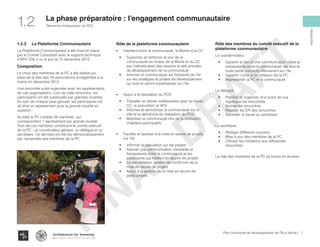 1.2.2	 La Plateforme Communautaire
La Plateforme Communautaire a été mise en place
par le Comité Consultatif avec le support technique
d’AFH. Elle e vu le jour le 15 décembre 2012.
Composition
Le choix des membres de la PC a été réalisé sur
base de la liste des 70 associations enregistrées à la
mairie en décembre 2012.
Une rencontre a été organisée avec les représentants
de ces organisations. Lors de cette rencontre, les
participants ont été subdivisés par grandes localités.
Au sain de chaque sous-groupe, les participants ont
dû élire un représentant pour la grande localité en
question.
Au total la PC compte 26 membres, qui
correspondent 1 représentant par grande localité.
Trois de ces membres constituent le comité exécutif
de la PC : un coordinateur général, un délégué et un
secrétaire. Ce derniers ont été élu démocratiquement
par l’ensemble des membres de la PC.
Rôle de la plateforme communautaire
•	 Interface entre la communauté, la Mairie et le CC
•	 Supporter et renforcer la voix de la
communauté au niveau de la Mairie et du CC
par l’identification des besoins et des priorités
de développement de la communauté
•	 Informer et communiquer les habitants de l’île
sur les stratégies et projets de développement
qui sont et seront implémentés sur l’île.
•	 Appui à la réalisation du PCD
•	 Travailler en étroite collaboration avec la mairie,
CC, la population et AFH
•	 Informer et sensibiliser la communauté sur le
rôle et la démarche de réalisation du PCD
•	 Mobiliser la communauté lors de la réalisation
d’ateliers participatifs
•	 Faciliter et assister à la mise en œuvre de projets
sur l’île
•	 Informer la population sur les projets
•	 Assurer une communication constante et
transparente entre la communauté et les
partenaires qui mettent en œuvre les projets
•	 Le cas échéant, gestion de conflit lors de la
mise en œuvre de projets
•	 Appui à la gestion de la mise en œuvre de
petits projets
Rôle des membres du comité exécutif de la
plateforme communautaire
Le coordonnateur :
•	 Garantir le lien et une communication claire et
transparente entre la communauté, les élus et
toute partie prenante intervenant sur l’île.
•	 Garantir l’unité et la cohésion de la PC
•	 Représenter la PC et la communauté
Le délégué :
•	 Planifier et organiser d’un point de vue
logistique les rencontres
•	 Animer les rencontres
•	 Réaliser les CR des rencontres
•	 Contrôler le travail du secrétaire
Le secrétaire :
•	 Rédiger différents courriers
•	 Mise à jour des membres de la PC
•	 Diffuser les invitations aux différentes
rencontres
La liste des membres de la PC se trouve en annexe.
7Plan communal de développement de l’Île à Vache |
Démarche d’élaboration du PCD
Typography
architecture for humanity
architecture for humanity
architecture for humanity
Introduction
1.2 La phase préparatoire : l’engagement communautaire
FINAL
DRAFT
 