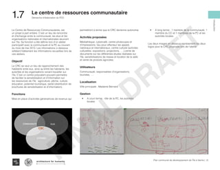 Le Centre de Ressources Communautaires, est
un projet à part entière. C’est un lieu de rencontre
et d’échange entre la communauté, les élus et les
organisations nationales et internationales œuvrant
sur l’île. Sa fonction a été définie lors d’un atelier
participatif avec la communauté et la PC au courant
du mois de mai 2013. Les informations ci-dessous
reflètent fidèlement les informations recueillies lors de
ces ateliers.
Objectif
Le CRC se veut un lieu de rapprochement des
habitants entre eux, ainsi qu’entre les habitants, les
autorités et les organisations venant travailler sur
l’île. C’est un centre polyvalent pouvant permettre
de faciliter la sensibilisation et d’information sur
les ressources de l’île : agriculture, pêche, culture,
éducation, potentiel touristique, santé (distribution de
brochures de sensibilisation et d’information).
Fonctions
Mise en place d’activités génératrices de revenus qui
permettront à terme que le CRC devienne autonome.
Activités proposées
Médiathèque, cybercafé, centre photocopie et
d’impressions, lieu pour effecteur les appels
nationaux et internationaux, centre culturel (activités
culturelles, expositions, projections, ….),vente de
documents sur les différentes études réalisées sur
l’île, sensibilisations de masse et location de la salle
et vente de produits agricoles.
Utilisateurs
Communauté, responsables d’organisations,
touristes, ….
Localisation
Ville principale : Madame Bernard
Gestion
•	 A court terme : rôle de la PC, les autorités
locales
•	 A long terme : 1 membre de la communauté, 1
membre du CC et 1 membres de la PC et les
autorités locales.
Les deux images en dessous représentent les deux
logos pour le CRC proposés lors de l’atelier.
13Plan communal de développement de l’Île à Vache |
Démarche d’élaboration du PCD
Typography
architecture for humanity
architecture for humanity
architecture for humanity
Introduction
1.7	 Le centre de ressources communautaire
FINAL
DRAFT
 