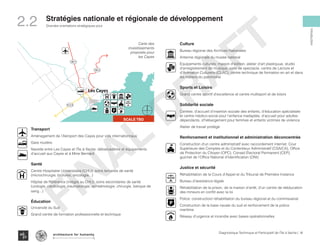Transport
Aménagement de l’Aéroport des Cayes pour vols internationnaux
Gare routière
Navette entre Les Cayes et l’Île à Vache: débarcadères et équipements
d’accueil aux Cayes et à Mme Bernard
Santé
Centre Hospitalier Universitaire (CHU): soins tertiaires de santé
(microchirurgie, brûlures, oncologie...)
Hôpital de Référence (intégré au CHU): soins secondaires de santé
(urologie, cardiologie, traumatologie, ophtalmologie, chirurgie, banque de
sang...)
Éducation
Université du Sud
Grand centre de formation professionnelle et technique
Culture
Bureau régional des Archives Nationales
Antenne régionale du musée national
Équipements culturels: maison d’édition, atelier d’art plastiquue, studio
d’enregistrement de musique, salle de spectacle, centre de Lecture et
d’Animation Culturelle (CLAC), centre technique de formation en art et dans
les métiers du patrimoine
Sports et Loisirs
Grand centre sportif d’excellence et centre multisport et de loisirs
Solidarité sociale
Centres: d’accueil d’insertion sociale des enfants, d’éducation spécialisée
et centre médico-social pour l’enfance inadaptée, d’accueil pour adultes
dépendants, d’hébergement pour femmes et enfants victimes de violence
Atelier de travail protégé
Renforcement et institutionnel et administration déconcentrée
Construction d’un centre administratif avec raccordement internet: Cour
Supérieure des Comptes et du Contentieux Administratif (CSA/CA), Office
de Protection du Citoyen (OPC), Conseil Électoral Permanent (CEP),
guichet de l’Office National d’Identification (ONI)
Justice et sécurité
Réhabilitation de la Cours d’Appel et du Tribunal de Première Instance
Bureau d’assistance légale
Réhabilitation de la prison, de la maison d’arrêt, d’un centre de rééducation
des mineurs en conflit avec la loi
Police: construction/ réhabilitation du bureau régional et du commissariat
Construction de la base navale du sud et renforcement de la police
maritime
Réseau d’urgence et incendie avec bases opérationnelles
RN 2
RN 7
R 213
Les Cayes
Carte des
investissements
proposés pour
les Cayes
SCALE TBD
18Diagnostique Technique et Participatif de l’Île à Vache |
Grandes orientations stratégiques pour
Typography
architecture for humanity
architecture for humanity
architecture for humanity
Introduction
Stratégies nationale et régionale de développement
2.2
FINAL
DRAFT
 