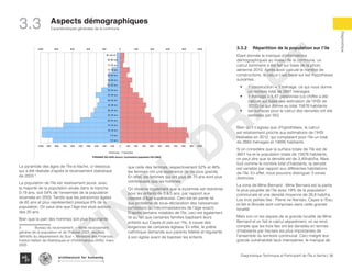 -­‐1000	
  -­‐800	
  -­‐600	
  -­‐400	
  -­‐200	
  0	
  200	
  400	
  600	
  800	
  1000	
  
-­‐1000	
   -­‐900	
   -­‐800	
   -­‐700	
   -­‐600	
   -­‐500	
   -­‐400	
   -­‐300	
   -­‐200	
   -­‐100	
   0	
   100	
   200	
   300	
   400	
   500	
   600	
   700	
   800	
   900	
   1000	
  
0-­‐4	
  ans	
  
5-­‐9	
  ans	
  
10-­‐14	
  ans	
  
15-­‐19	
  ans	
  
20-­‐24	
  ans	
  
25-­‐29	
  ans	
  
30-­‐34	
  ans	
  
35-­‐39	
  ans	
  
40-­‐44	
  ans	
  
45-­‐49	
  ans	
  
50-­‐54	
  ans	
  
55-­‐59	
  ans	
  
60-­‐64	
  ans	
  
65-­‐69	
  ans	
  
70-­‐74	
  ans	
  
75-­‐79	
  ans	
  
80-­‐84	
  ans	
  
85	
  ans	
  et	
  +	
  
PYRAMIDE	
  DES	
  AGES	
  (source:	
  recensement	
  popula0on	
  IHSI	
  2003)	
  	
  
Femmes	
   Hommes	
  
La pyramide des âges de l’Île-à-Vache, ci-dessous,
qui a été réalisée d’après le recensement statistique
de 2003 3
.
La population de l’île est relativement jeune, avec
la majorité de la population située dans la tranche
0-19 ans, soit 54% de l’ensemble de la population
recensée en 2003. Tandis que les personnes âgées
de 65 ans et plus représentent presque 6% de la
population. On peut dire que l’âge est situé autours
des 20 ans.
Bien que la part des hommes soit plus importante
3	 Bureau du recensement, « 4ème recensement
général de la population et de l’habitat-2003, résultats
définitifs du département du Sud », Ministère des Finances,
Institut Haïtien de Statistiques et d’Informatique (IHSI), mars
2005
3.3.2	Répartition de la population sur l’île
Etant donnée le manque d’informations
démographiques au niveau de la commune, un
calcul sommaire a été fait sur base de la photo
aérienne 2010. Après avoir calculé le nombre de
constructions, le calcul c’est basé sur les hypothèses
suivantes :
•	 1 construction = 1 ménage, ce qui nous donne
un nombre total de 2897 ménages
•	 1 ménage = 5,47 personnes (ce chiffre a été
calculé sur base des estimation de l’IHSI de
2012) ce qui donne au total 15876 habitants
•	 les surfaces pour le calcul des densités ont été
estimées par SIG
Bien qu’il s’agisse que d’hypothèses, le calcul
est relativement proche aux estimations de l’IHSI
réalisées en 2012, qui comptaient pour l’île un total
de 2683 ménages et 14695 habitants.
Si on considère que la surface totale de l’île est de
4601 ha et la population totale de 15876 habitants,
on peut dire que la densité est de 3,45hab/ha. Mais
tout comme le nombre total d’habitants, la densité
est variable par rapport aux différentes habitations
de l’île. En effet, nous pouvons distinguer 3 zones
distinctes :
La zone de Mme Bernard : Mme Bernard est la partie
le plus peuplée de l’île avec 19% de la population
communale et une densité moyenne de 28,8 hab/ha.
Les trois petites îles : Pierre ne Nantais, Cayes à l’Eau
et îlet le Brouée sont comprises dans cette grande
localité.
Mais son on les sépare de la grande localité de Mme
Bernard et on fait le calcul séparément, on se rend
compte que les trois îles ont les densités en termes
d’habitants par hectare les plus importantes de
l’ensemble du territoire communal. Ceci malgré leur
grande vulnérabilité face intempéries, le manque de
que celle des femmes, respectivement 52% et 48%,
les femmes ont une espérance de vie plus grande.
En effet, les femmes qui ont plus de 70 ans sont plus
nombreuses que les hommes.
On observe également que la pyramide est restreinte
pour les enfants de 0 à 5 ans, par rapport aux
classes d’âge supérieures. Ceci est en partie lié
aux problème de sous-déclaration des naissances
(omissions ou méconnaissances de l’âge exact).
D’après certains notables de l’île, ceci est également
lié au fait que certaines familles baptisent leurs
enfants aux Cayes et pas sur l’île, à cause des
exigences de certaines églises. En effet, le prêtre
catholique demande aux parents fidélité et régularité
à son église avant de baptiser les enfants.
39Diagnostique Technique et Participatif de l’Île à Vache |
Caractéristiques générales de la commune
Typography
architecture for humanity
architecture for humanity
architecture for humanity
Diagnostique
Aspects démographiques
3.3
FINAL
DRAFT
 