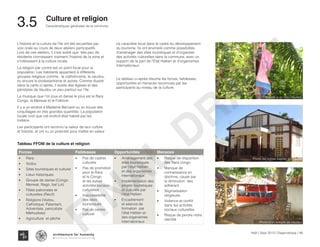 Tableau FFOM de la culture et religion
Forces Faiblesses Opportunités Menaces
•	 Rara
•	 Vodou
•	 Sites touristiques et culturel
•	 Lieux historiques
•	 Groupe de danse (Congo,
Menwat, Nago, bal Loi)
•	 Fêtes patronales et
culturelles (Récif)
•	 Religions (Vodou,
Catholique, Patentant,
Adventiste, pencotiste
Méthodiste)
•	 Agriculture et pêche
•	 Pas de cadres
culturels
•	 Pas de promotion
pour le Rara
et le Congo
et les autres
activités sociaux
culturelles
•	 Inaccessibilité
des sites
touristiques
•	 Pas de centre
culturel
•	 Aménagement des
sites touristiques
par l’état Haïtien
et des organismes
internationaux
•	 Implémentation des
projets touristiques
et culturels par
l’état Haïtien
•	 Encadrement
et séance de
formation par
l’état Haïtien et
des organismes
internationaux
•	 Risque de disparition
des Rara congo
•	 Manque de
connaissance en
doctrine, cause par
la diminution des
adhérant
•	 Stigmatisation
religieuse
•	 Violence et conflit
dans les activités
sociaux culturelles
•	 Risque de perdre notre
identité
Offrande a un dieu Vaudou
Photo d’un temple de vaudou
Photo del’eglise baptist de Castra
Haïti | Sept 2013 | Diagnostique | 46
Caractéristiques générales de la commune
Typography
architecture for humanity
architecture for humanity
architecture for humanity
Culture et religion
L’histoire et la culture de l’île ont été recueillies par
voix orale au cours de deux ateliers participatifs.
Lors de ces ateliers, il s’est avéré que très peu de
résidents connaissent vraiment l’histoire de la zone et
s’intéressent à la culture locale.
La religion par contre est un point focal pour la
population. Les habitants appartient à différents
groupes religieux comme : le catholicisme, le vaudou,
ou encore le protestantisme et autres. Comme illustré
dans la carte ci-après, il existe des églises et des
péristyles de Vaudou un peu partout sur l’île.
La musique que l’on joue et danse le plus est le Rara
Congo, la Menwat et le Folklore.
Il y a un endroit à Madame Bernard ou on trouve des
coquillages en très grandes quantités. La population
locale croit que cet endroit était habité par les
Indiens.
Les participants ont reconnu la valeur de leur culture
et histoire, et ont vu un potentiel pour mettre en valeur
ce caractère local dans le cadre du développement
du tourisme. Ils ont énuméré comme possibilités
d’aménager des sites touristiques et d’organiser
des activités culturelles dans la commune, avec un
support de la part de l’État Haïtien et d’organismes
internationaux.
Le tableau ci-après résume les forces, faiblesses,
opportunités et menaces reconnues par les
participants au niveau de la culture.
3.5	
FINAL
DRAFT
 