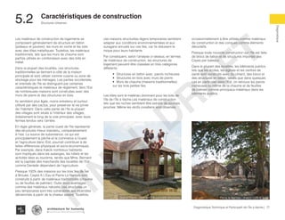 77Diagnostique Technique et Participatif de l’Île à Vache |
Diagnostique
Structures Urbaines
Typography
architecture for humanity
architecture for humanity
architecture for humanity
5.2	 Caractéristiques de construction
Les matériaux de construction de logements se
composent généralement de structure en béton
(poteaux et poutres), les murs en roche et les toits
avec des tôles métalliques. Toutefois, les matériaux
traditionnels, tels que les murs de chaume sont
parfois utilisés en combinaison avec des toits en
métal.
Dans la plupart des localités, ces structures
traditionnelles se tiennent à côté de la maison
principale et sont utiliser comme cuisine ou zone de
stockage pour les ménages. Les parties occidentale
et orientale de l’île se distinguent par certaines
caractéristiques et matériaux de règlement. Vers l’Est
de nombreuses maisons sont construites avec des
murs de pierre et des structures en bois.
Ils semblent plus âgés, moins entretenu et surtout
clôturé par des cactus, pour preserver la vie priver
de l’habitant. Dans cette partie de l’île la plupart
des villages sont situés à l’intérieur des villages,
linéairement le long de la voie principale, avec leurs
fermes tendus vers l’arrière.
En règle générale, la partie ouest de l’île représente
des structures mieux maintenu, comparativement
à l’est. La source de subsistance, ce qui est
principalement la pêche et le commerce a l’ouest
et l’agriculture dans l’Est, pourrait contribuer à de
telles différences physiques et socio-économiques.
Par exemple, dans Kakok nombreux habitants
sont impliqués dans les auberges, les hôtels et les
activités liées au tourisme, tandis que Mme. Bernard
est la capitale des marchands des localités de l’Est
comme Dentelle dépendent de l’agriculture.
Presque 100% des maisons sur les trois îles de Îlet
à Brouée, Cayes A L’Eau et Pierre Le Nantais sont
construits à partir de matériaux traditionnels (chaume
ou de feuilles de palmier). Outre leurs avantages
comme des matériaux naturels, ces structures un
peu temporaires sont très vulnérables aux incendies
déclenchés à partir de la chaleur solaire. Toutefois,
ces maisons structurées légers temporaires semblent
adapter aux conditions environnementales et aux
ouragans annuels sur ces îles, car ils réduisent le
risque pour leurs habitants.
Par conséquent, selon l’analyse ci-dessus, en termes
de matériaux de construction, les structures de
logement peuvent être classées en trois catégories
différents:
•	 Structures en béton avec parois rocheuses
•	 Structures en bois avec murs de pierre
•	 Murs de chaume (maisons traditionnelles)
sur les trois petites îles.
Les tôles sont le matériau dominant pour les toits de
l’île de l’Île à Vache.Les matériaux de construction
tels que les roches semblent être extraits de sources
proches. Même les récifs coralliens sont observés
occasionnellement à être utilisés comme matériaux
de construction et des conques comme éléments
décoratifs.
Presque toute nouvelle construction sur l’île est faite
de blocs de béton et de structures importés des
Cayes par bateaux.
Dans la plupart des localités, les bâtiments publics
tels que les écoles, les églises et les centres de
santé sont construits avec du ciment, des blocs et
des structures en béton, tandis que dans quelques
cas en particulier dans l’Est, on retrouve les parois
rocheuses ou même de la chaume et de feuilles
de palmier comme principaux matériaux dans les
bâtiments publics.
Grand Plaine - rock walls & concrete structures Pierre le Nantais - thatch roofs & walls
FINAL
DRAFT
 