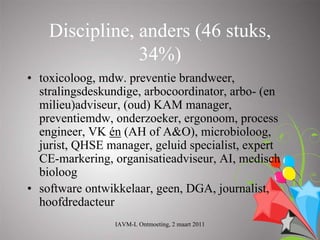 Discipline, anders (46 stuks,
                34%)
• toxicoloog, mdw. preventie brandweer,
  stralingsdeskundige, arbocoordinator, arbo- (en
  milieu)adviseur, (oud) KAM manager,
  preventiemdw, onderzoeker, ergonoom, process
  engineer, VK én (AH of A&O), microbioloog,
  jurist, QHSE manager, geluid specialist, expert
  CE-markering, organisatieadviseur, AI, medisch
  bioloog
• software ontwikkelaar, geen, DGA, journalist,
  hoofdredacteur
                 IAVM-L Ontmoeting, 2 maart 2011
 