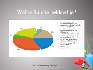 Welke functie bekleed je?




      IAVM-L Ontmoeting, 2 maart 2011
 