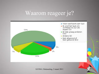 Waarom reageer je?




   IAVM-L Ontmoeting, 2 maart 2011
 