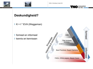 IAVM-L Ontmoeting 2 maart 2010




Deskundigheid?

 K = I * EVA (Weggeman)




                                                                                              formeel
                                               on
 formeel en informeel                                              EBR




                                            ati
                                       olid
                                 c o ge
 kennis en kennissen




                                                                                   Ca
                              g & led
                                    ns
                                                             Peer reviewed




                                                                                     se
                                                               literature,



                           din now
                                                        evidence-based practices




                                                                                     co
                              K




                                                                                       nte
                                                                                          x
                                                                                              informeel
                                                                                          t
                            gra
                                                 Best Practices, Expert Opinions
                          up




                                              FAQs, White papers, Master thesis
 