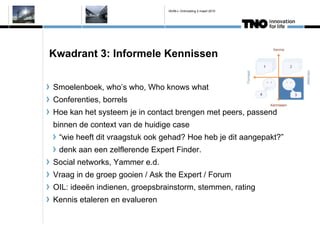 IAVM-L Ontmoeting 2 maart 2010




Kwadrant 3: Informele Kennissen


Smoelenboek, whos who, Who knows what
Conferenties, borrels
Hoe kan het systeem je in contact brengen met peers, passend
binnen de context van de huidige case
 wie heeft dit vraagstuk ook gehad? Hoe heb je dit aangepakt?
 denk aan een zelflerende Expert Finder.
Social networks, Yammer e.d.
Vraag in de groep gooien / Ask the Expert / Forum
OIL: idee?n indienen, groepsbrainstorm, stemmen, rating
Kennis etaleren en evalueren
 