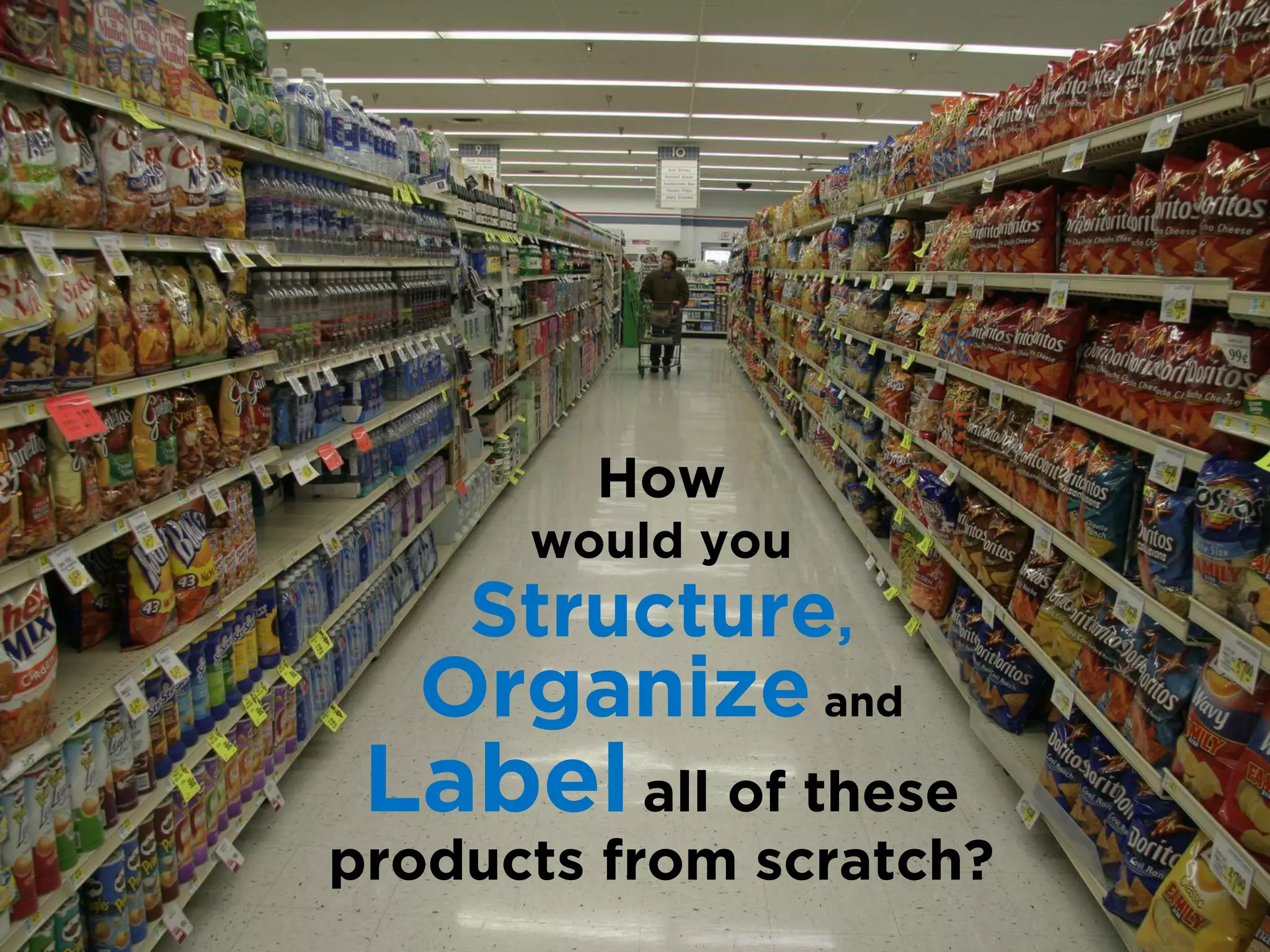 How
      would you
    Structure,
  Organize and
 Label all of these
products from scratch?
 