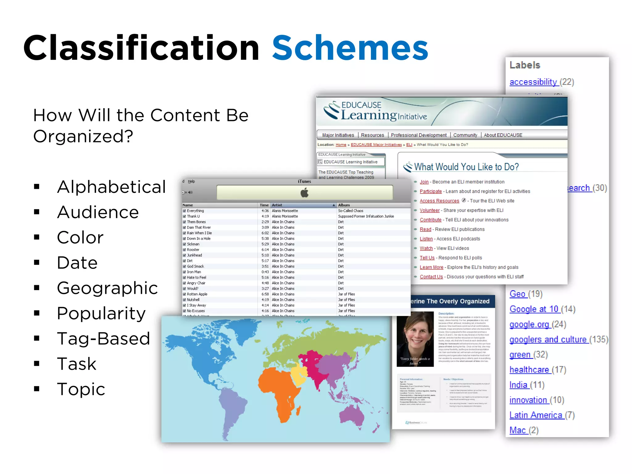 Classification Schemes
How Will the Content Be
Organized?

   Alphabetical
   Audience
   Color
   Date
   Geographic
   Popularity
   Tag-Based
   Task
   Topic
 