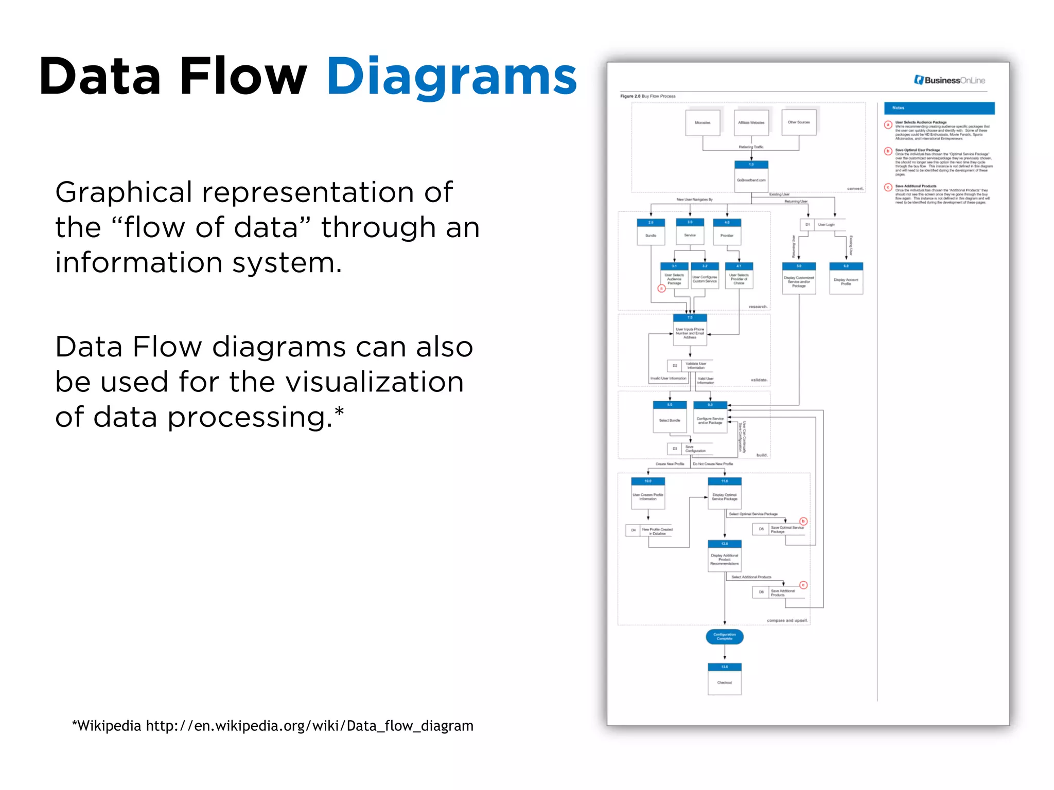 Data Flow Diagrams

Graphical representation of
the “flow of data” through an
information system.

Data Flow diagrams can also
be used for the visualization
of data processing.*




 *Wikipedia http://en.wikipedia.org/wiki/Data_flow_diagram
 