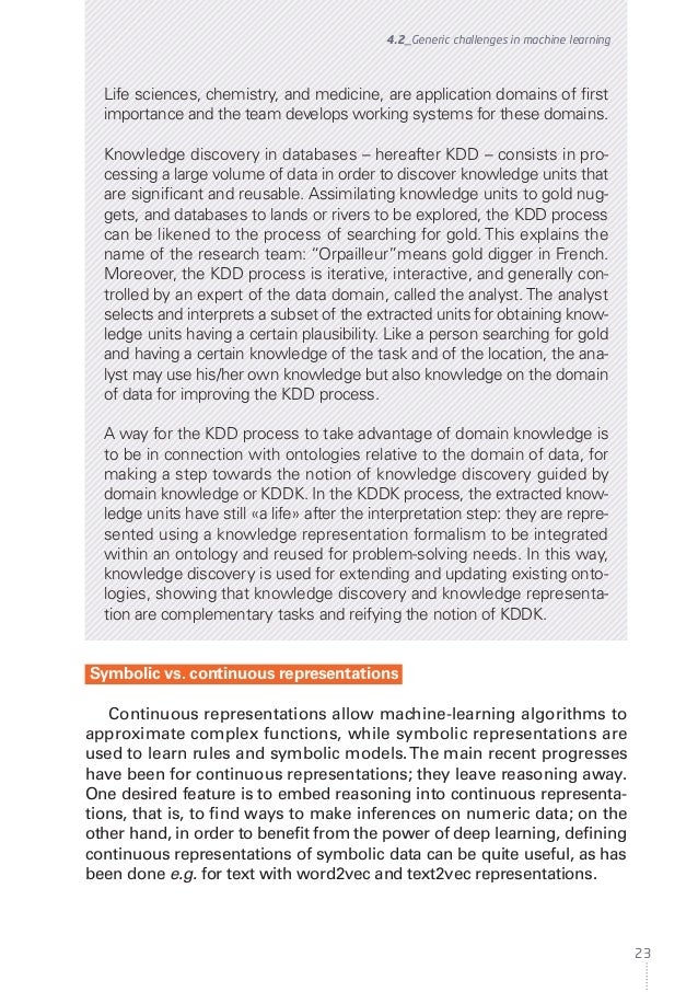 essay map for ielts completion practice