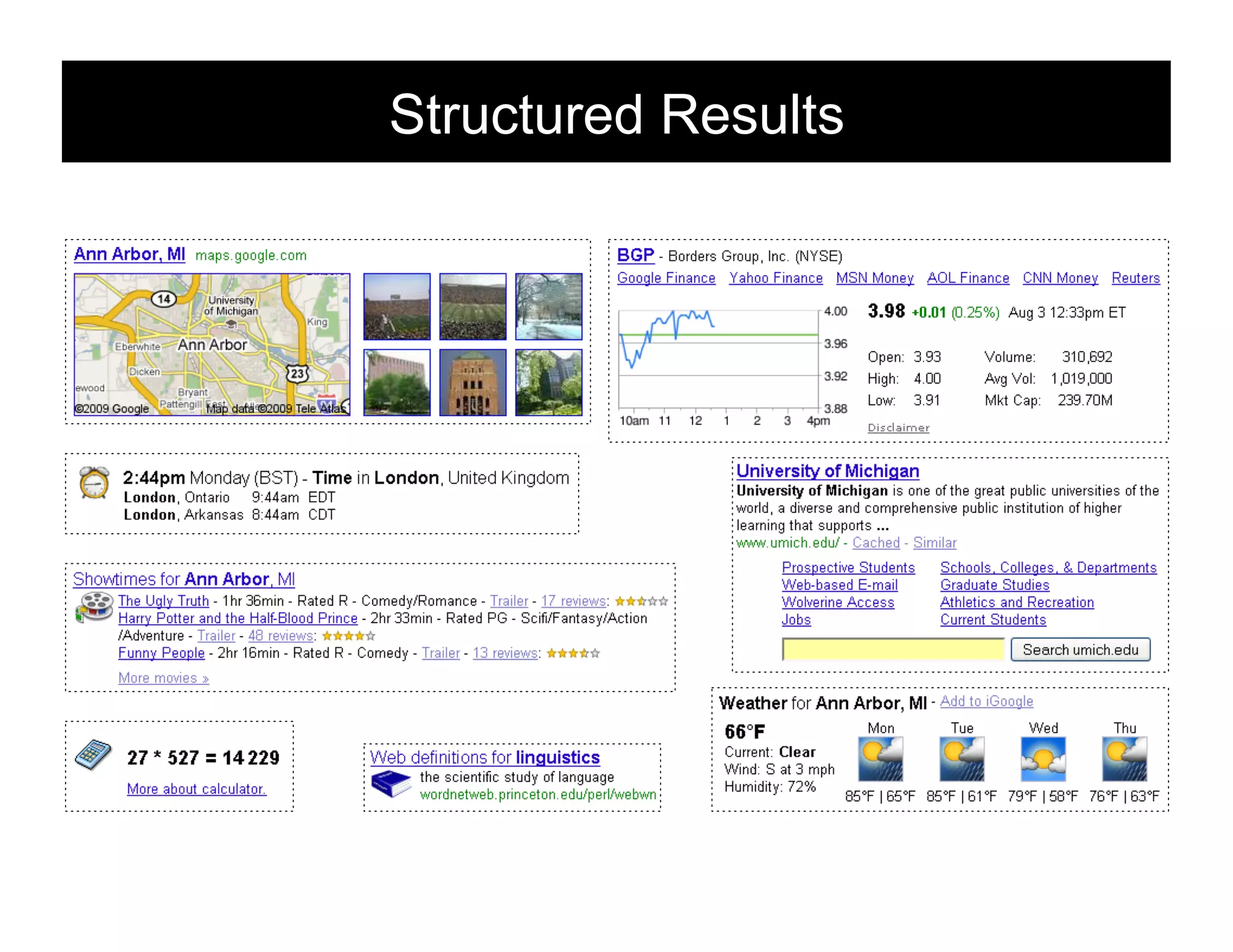 Structured Results

120

 