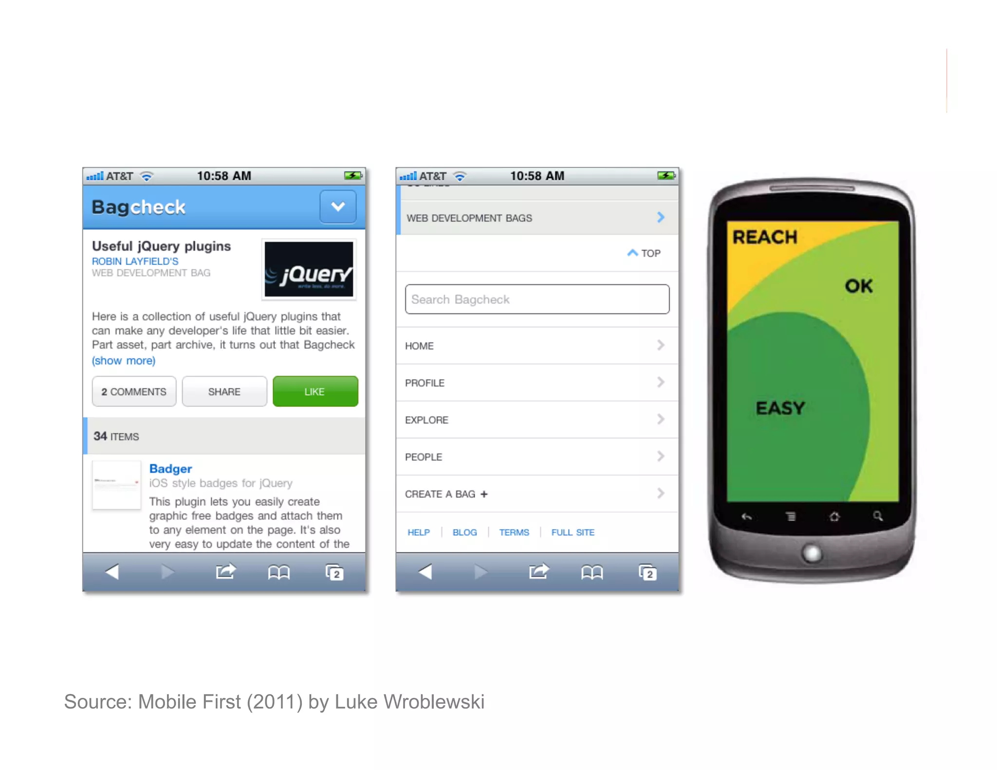 Source: Mobile First (2011) by Luke Wroblewski

181

 