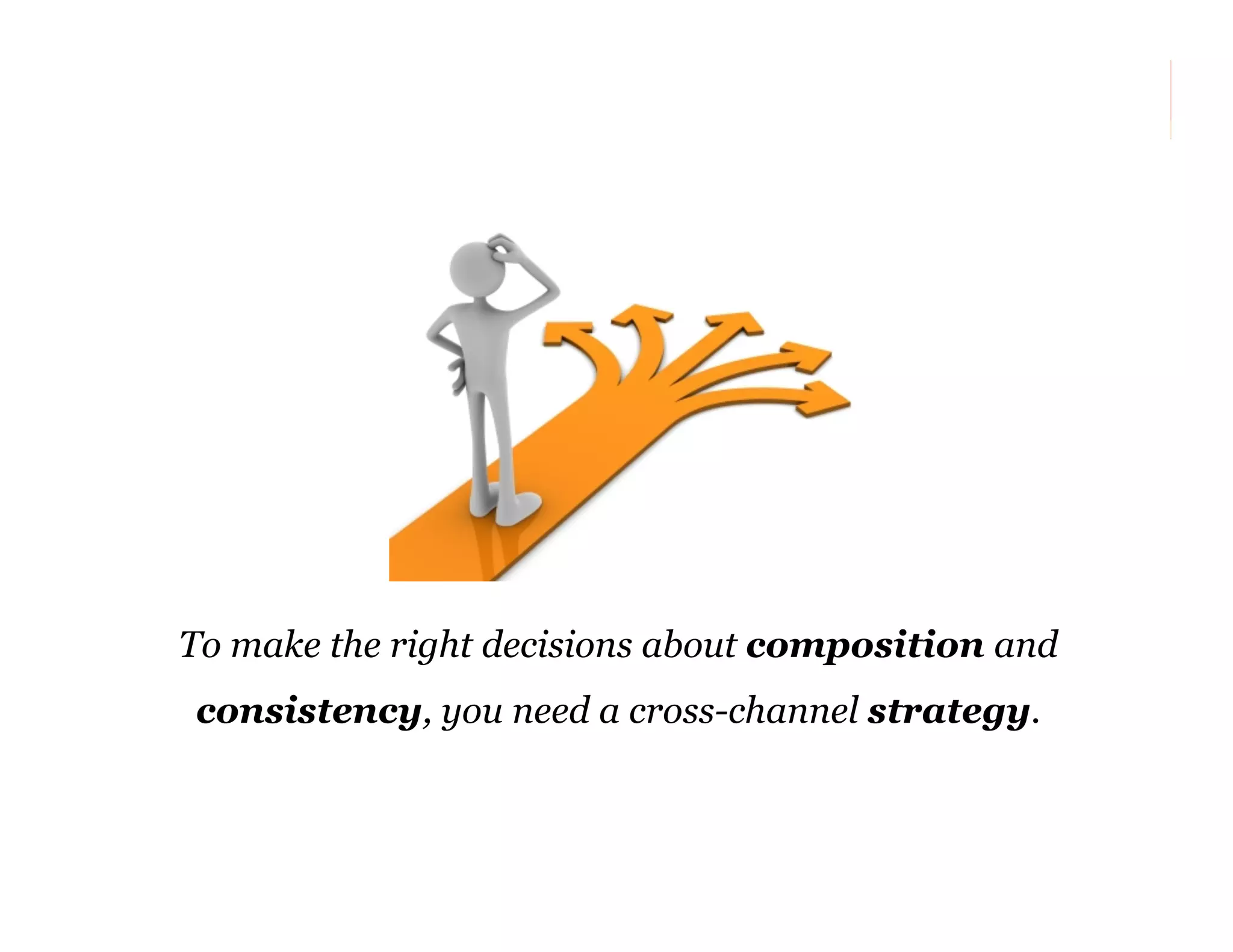 To make the right decisions about composition and
consistency, you need a cross-channel strategy.

185

 