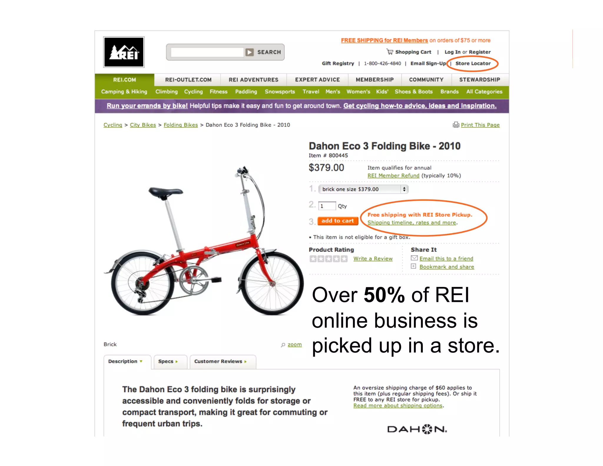 Over 50% of REI
online business is
picked up in a store.
187

 