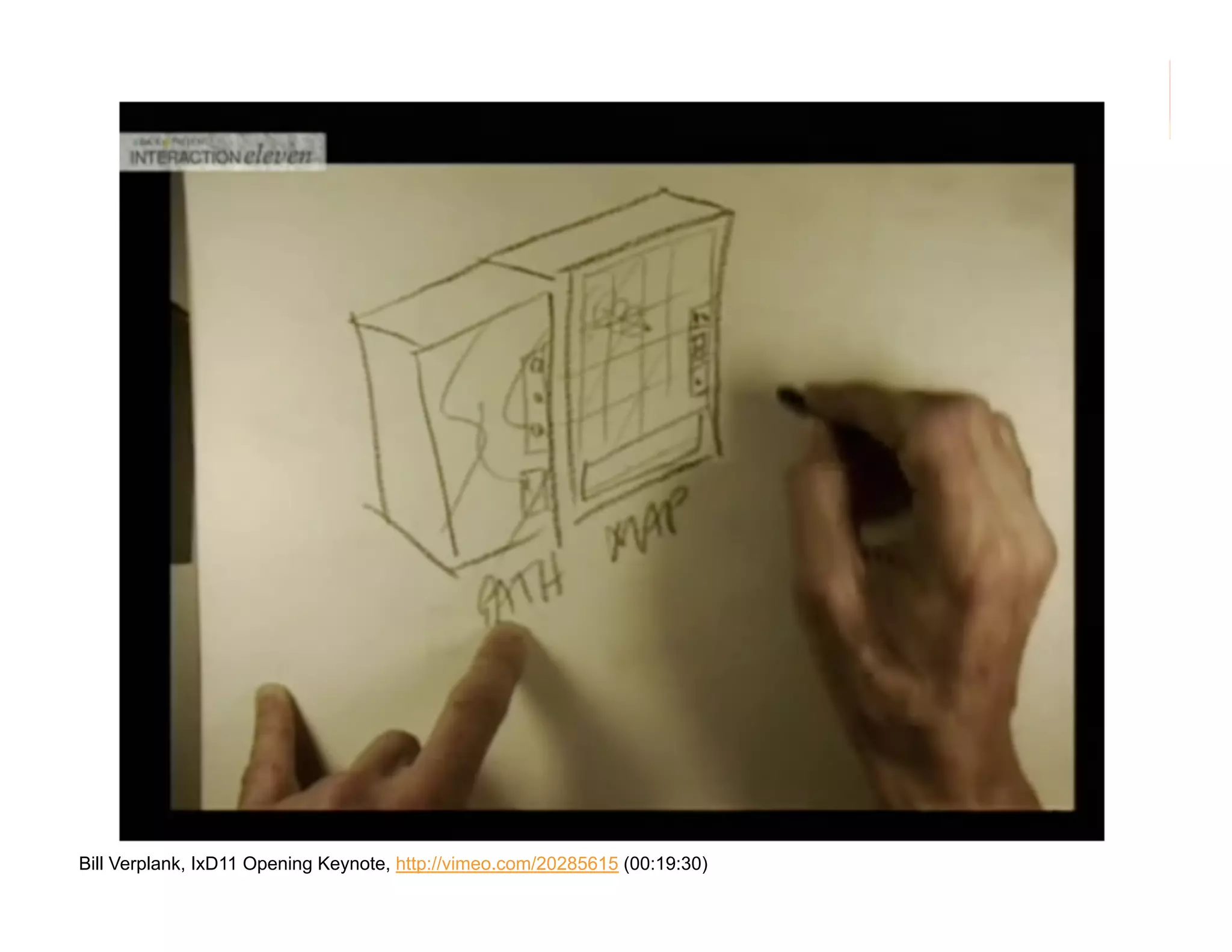 Bill Verplank, IxD11 Opening Keynote, http://vimeo.com/20285615 (00:19:30)

26

 