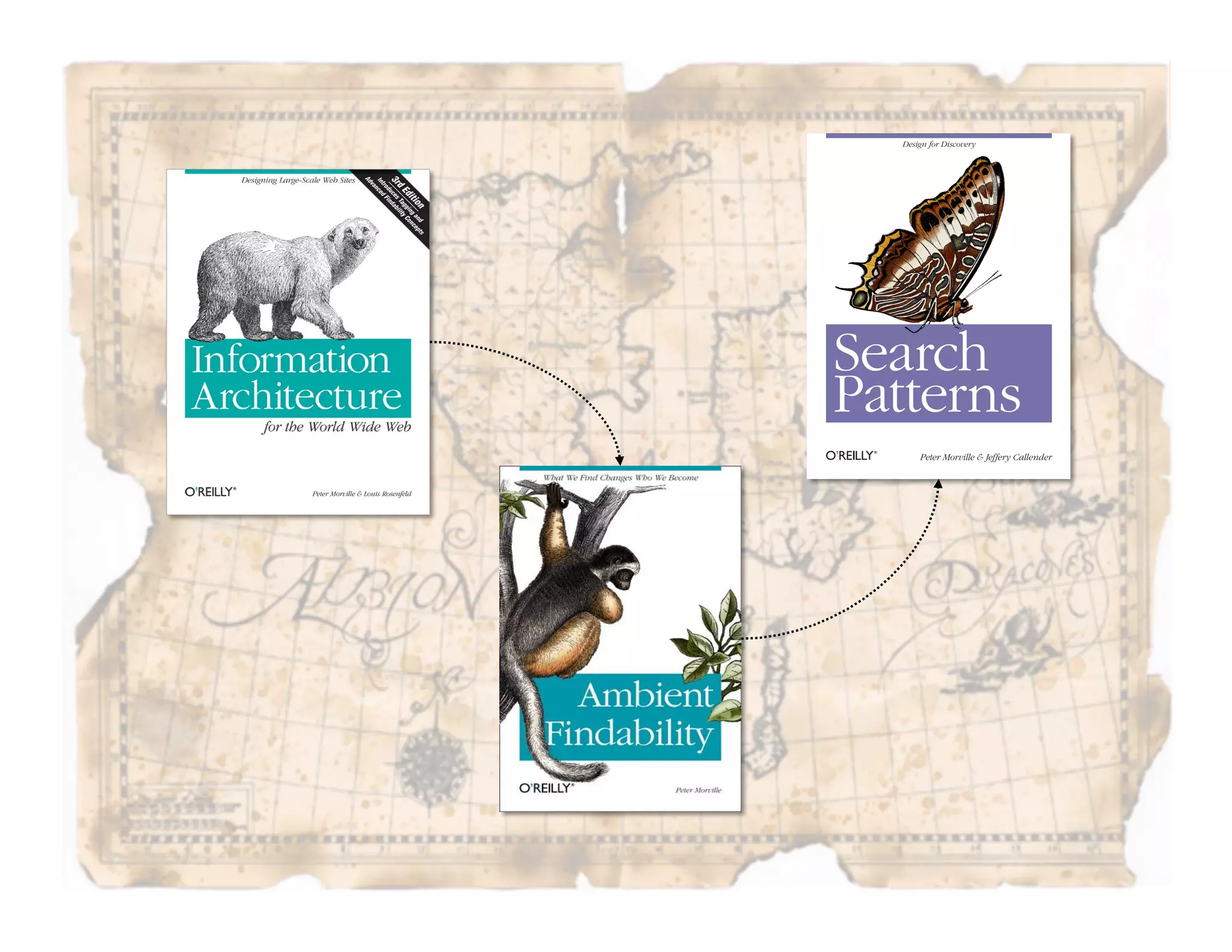 Design for Discovery

Search
Patterns
Peter Morville & Jeffery Callender

4

 