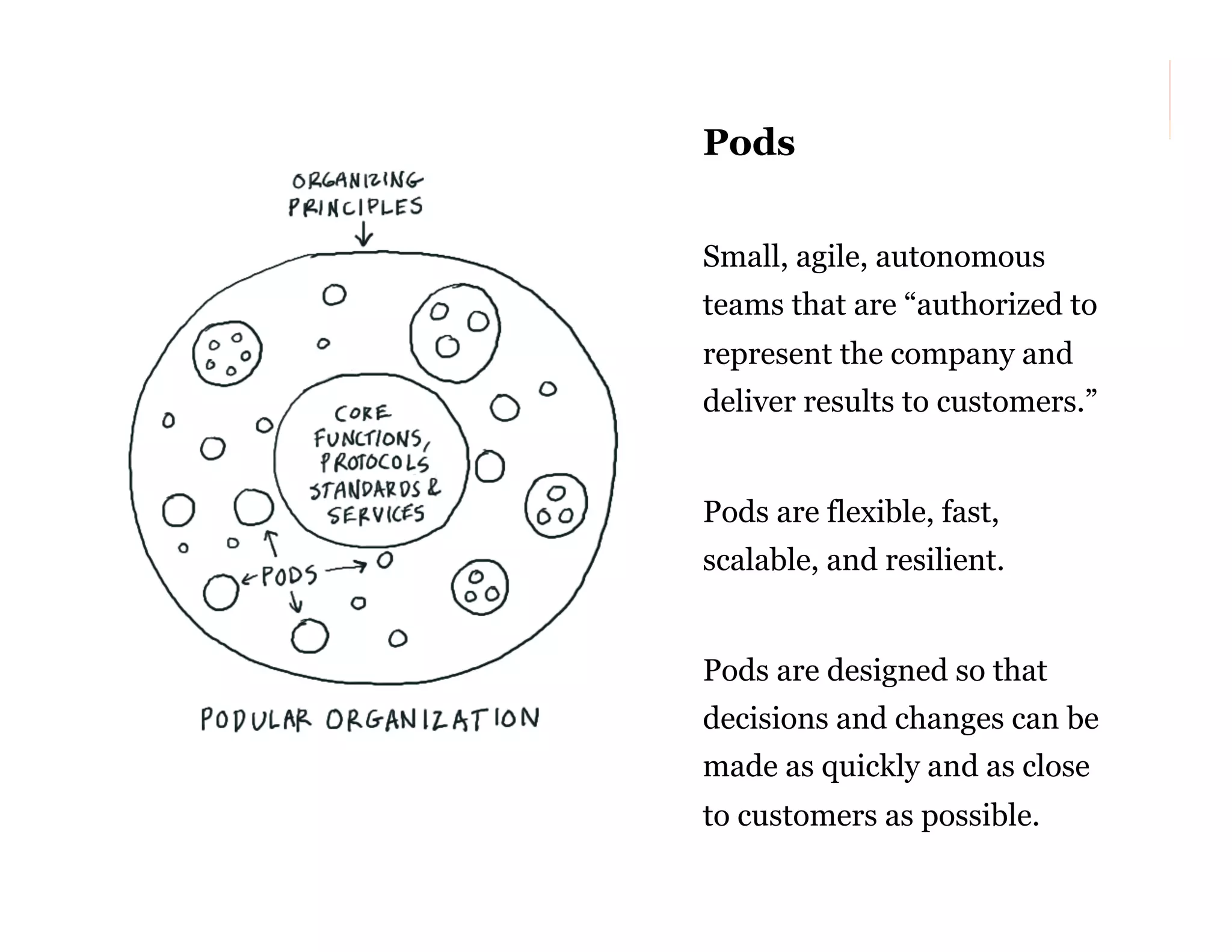 Pods
Small, agile, autonomous
teams that are “authorized to
represent the company and
deliver results to customers.”
Pods are flexible, fast,
scalable, and resilient.
Pods are designed so that
decisions and changes can be
made as quickly and as close
to customers as possible.
67

 