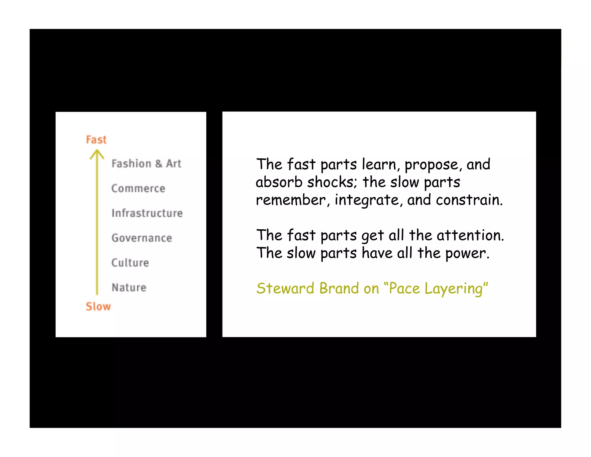 The fast parts learn, propose, and
absorb shocks; the slow parts
remember, integrate, and constrain.
The fast parts get all the attention.
The slow parts have all the power.
Steward Brand on “Pace Layering”

 
